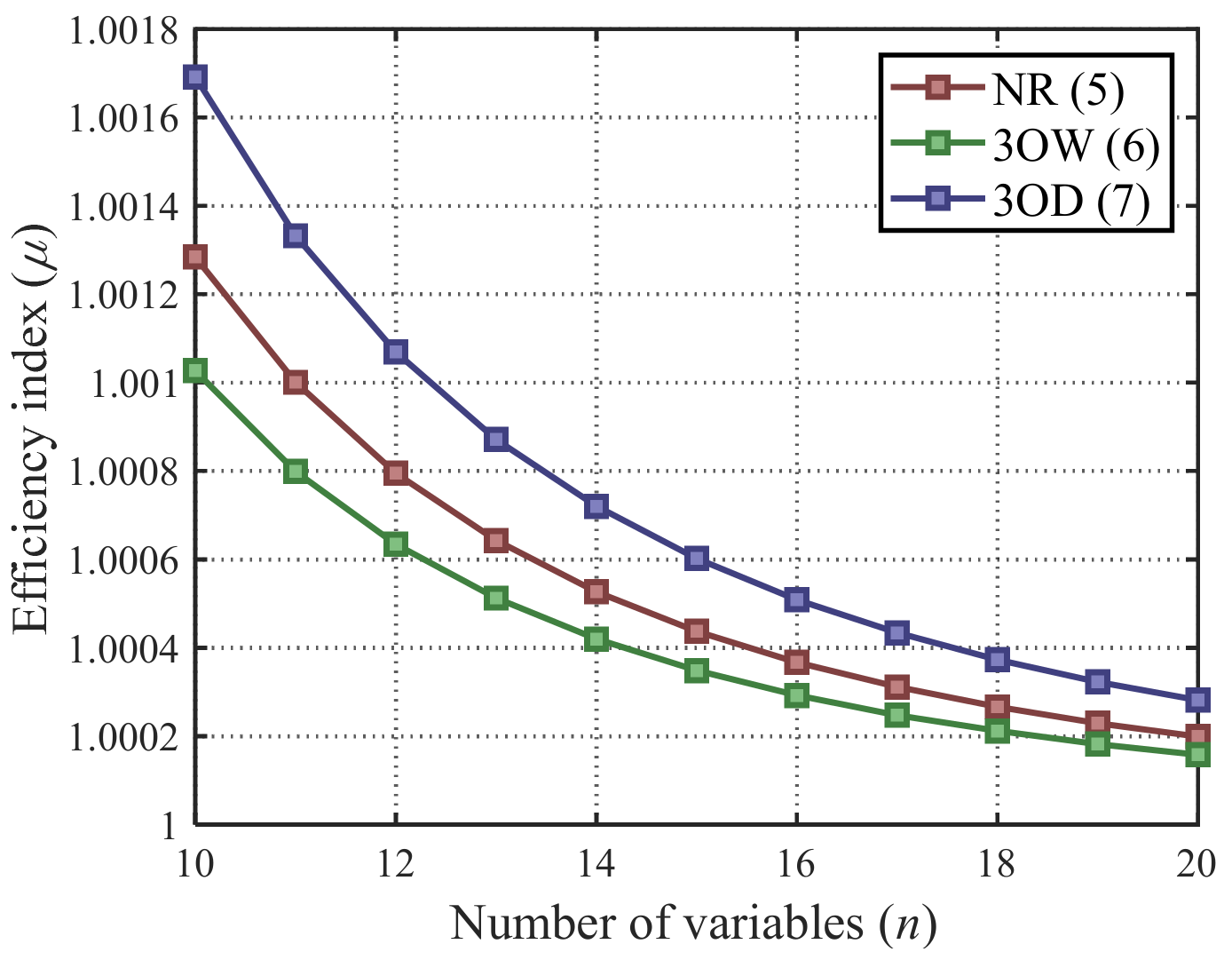 Energies 14 04108 g002