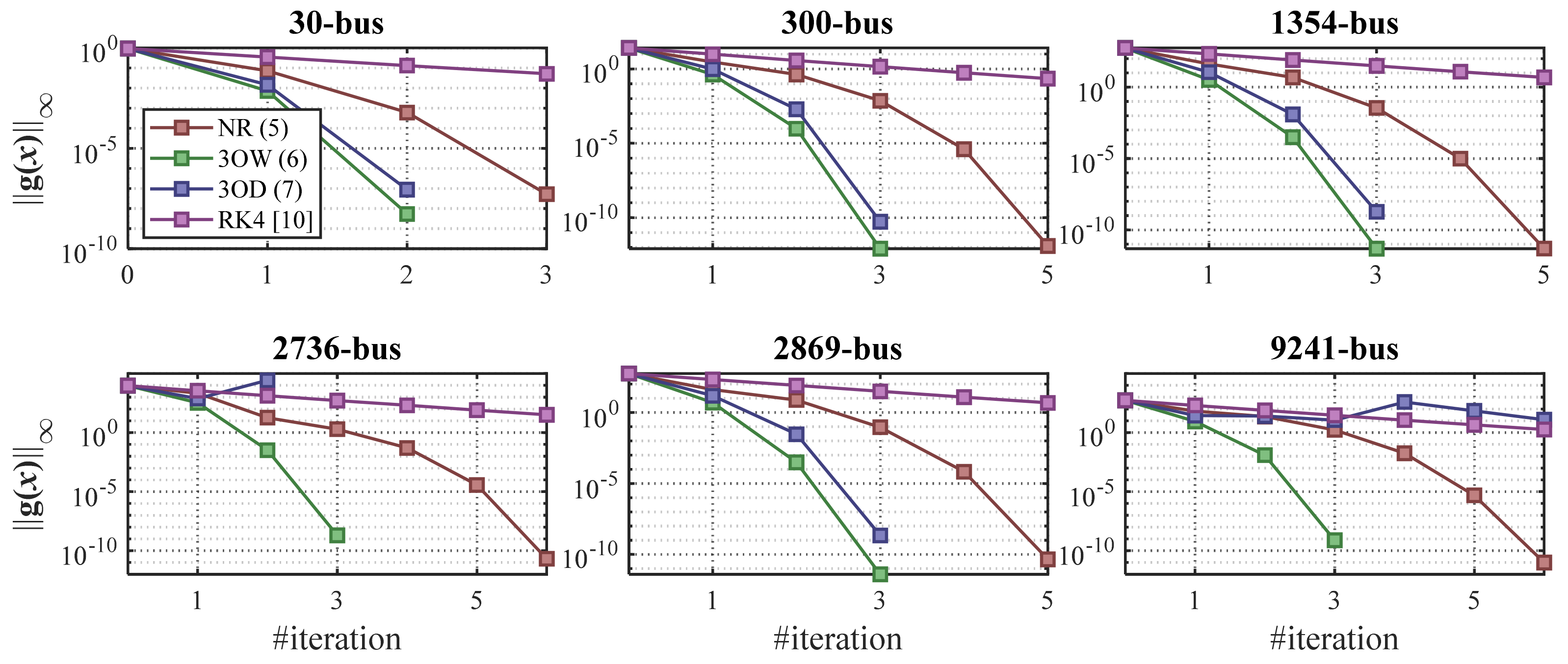 Energies 14 04108 g003