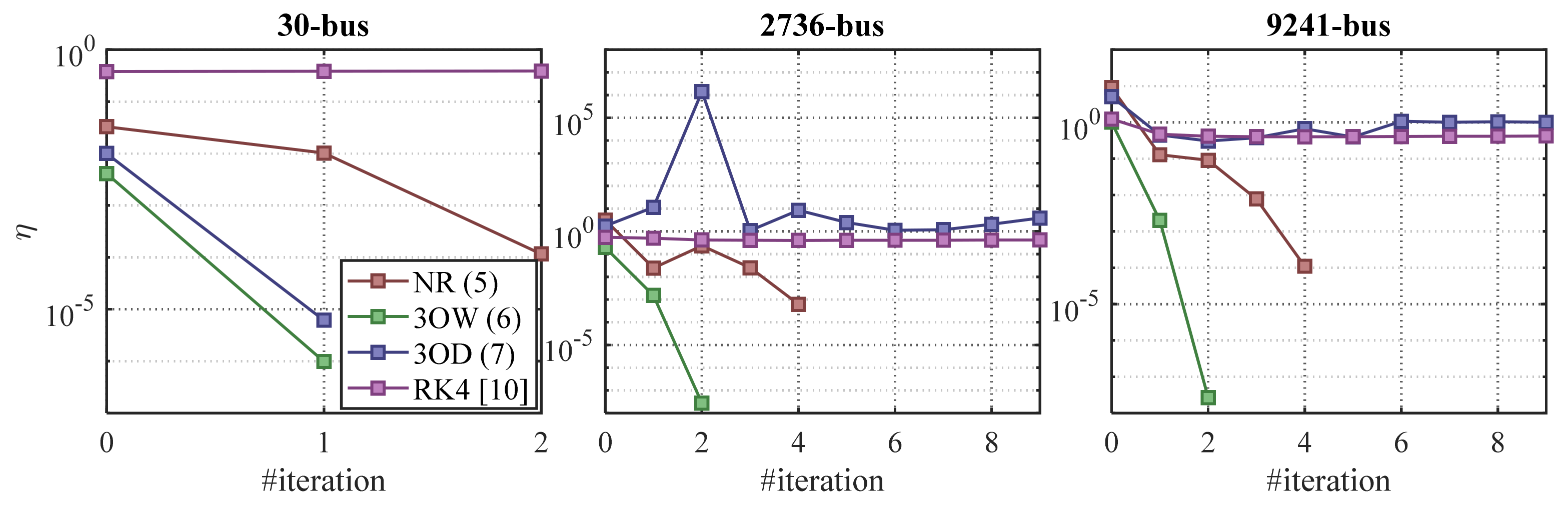 Energies 14 04108 g006