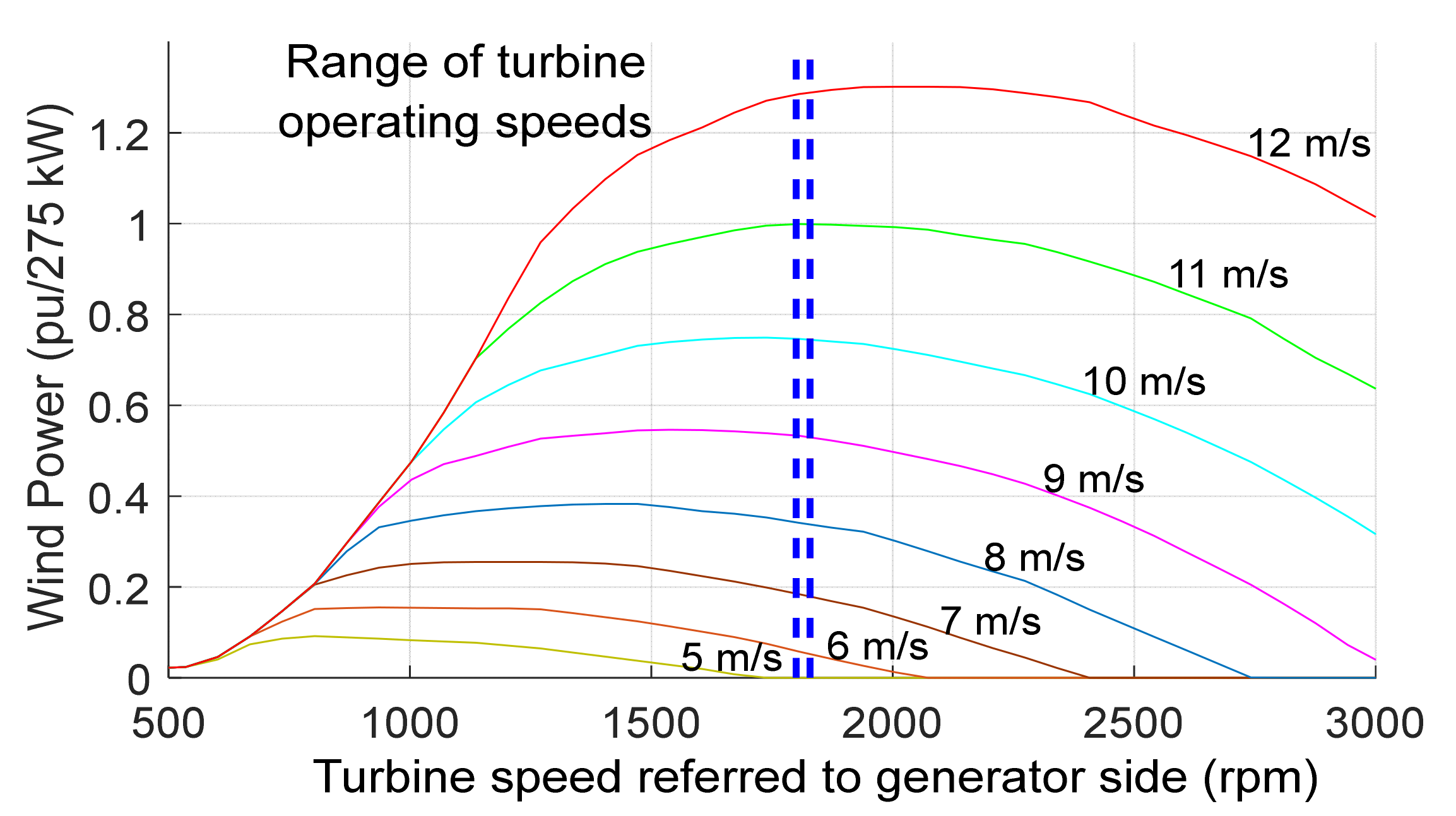 Energies 14 04111 g001