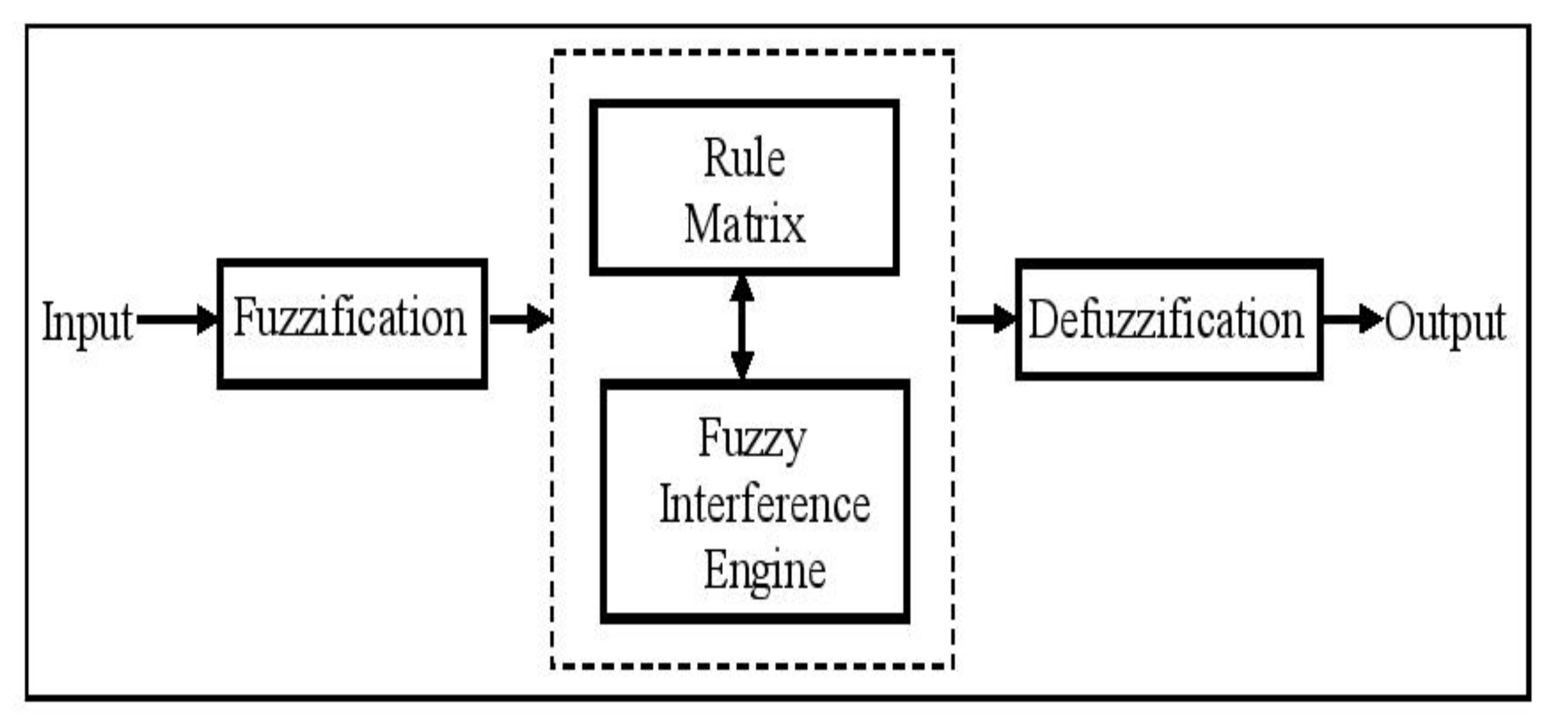 Energies 14 04111 g008