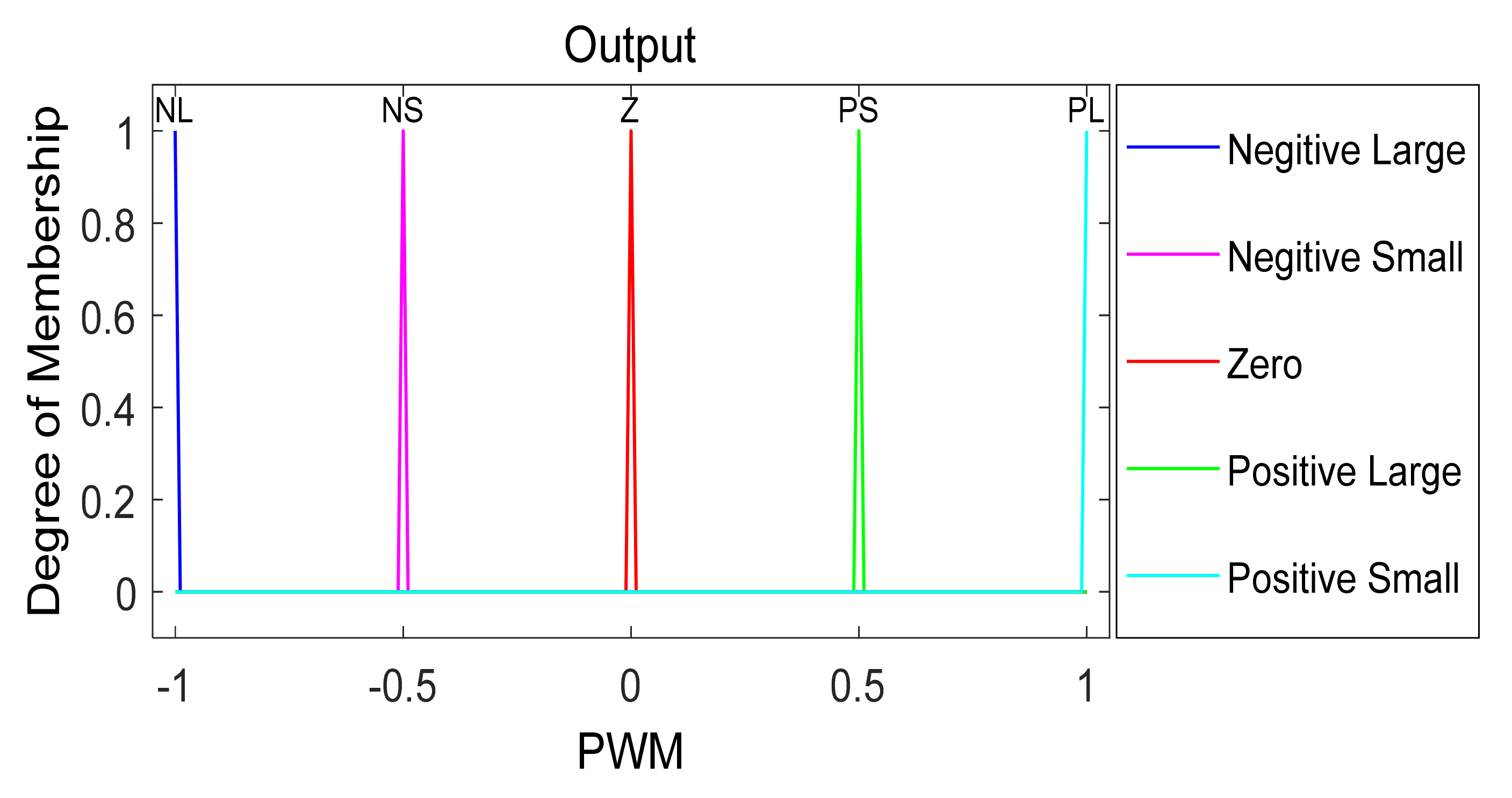 Energies 14 04111 g010