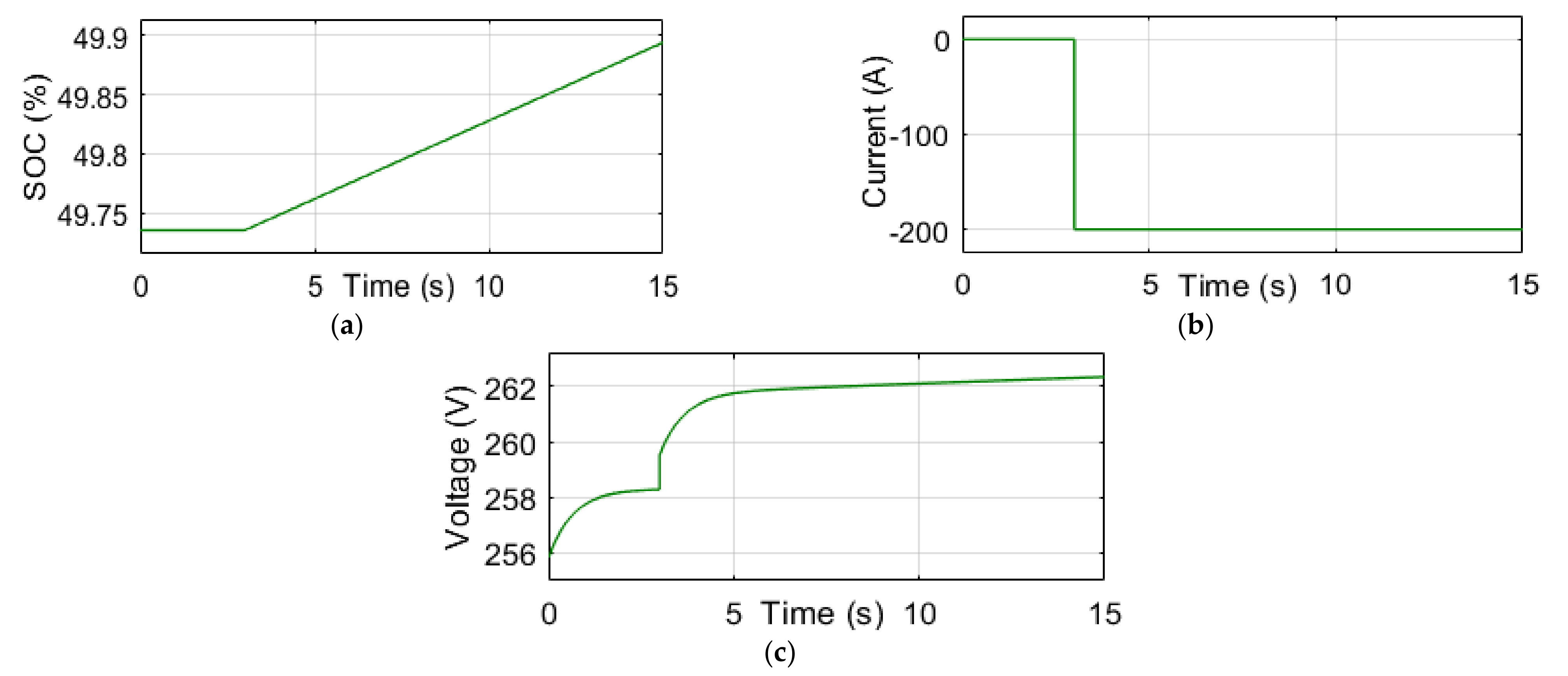 Energies 14 04111 g013