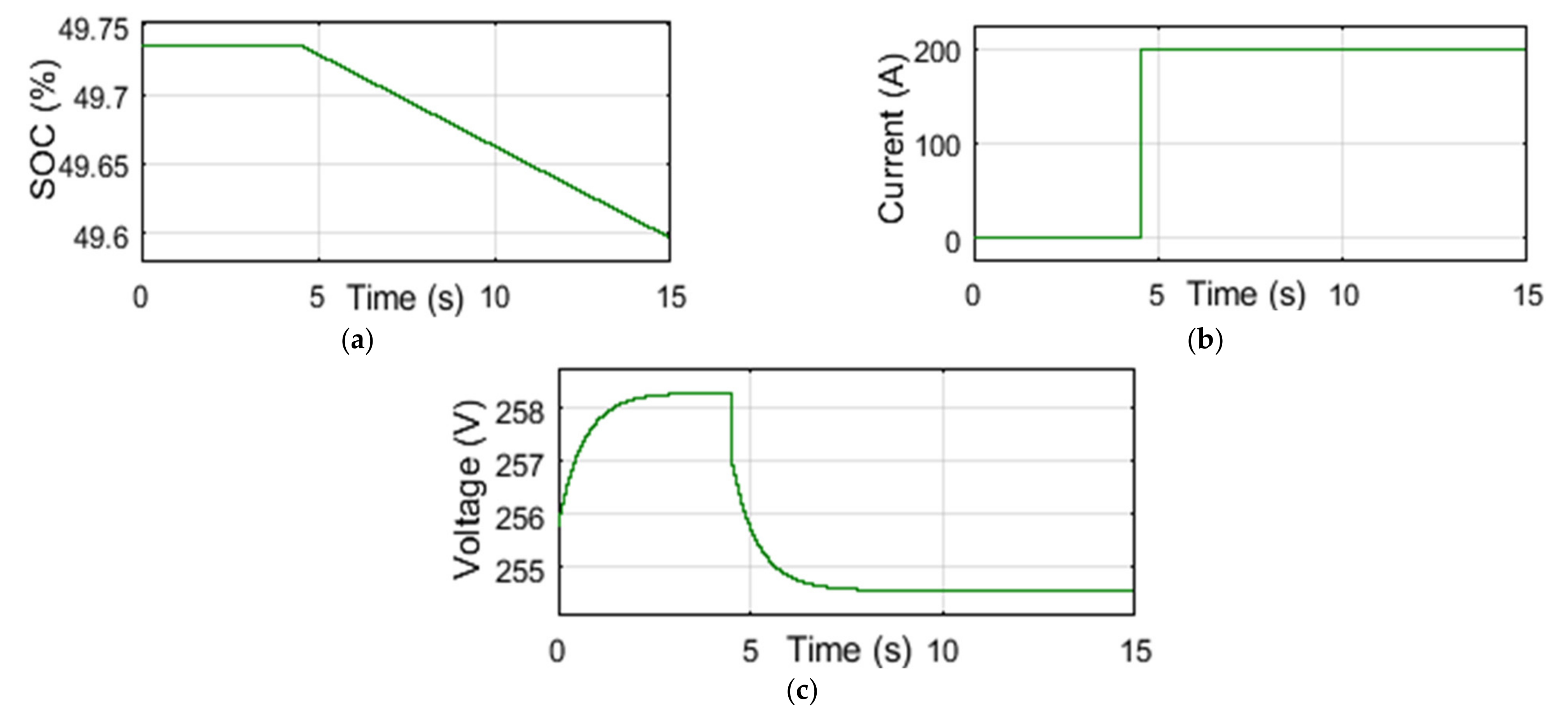 Energies 14 04111 g016