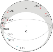 Energies 14 04112 i001 Energies 14 04112 i001