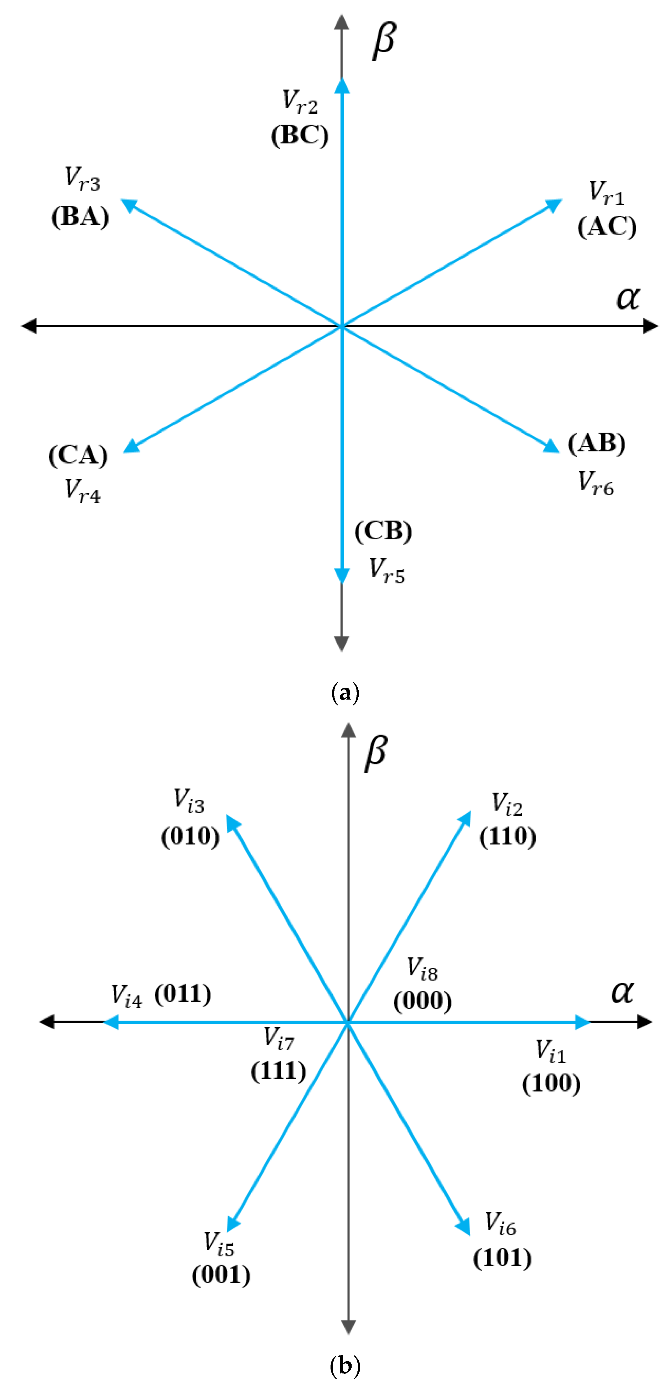 Energies 14 04114 g003 550