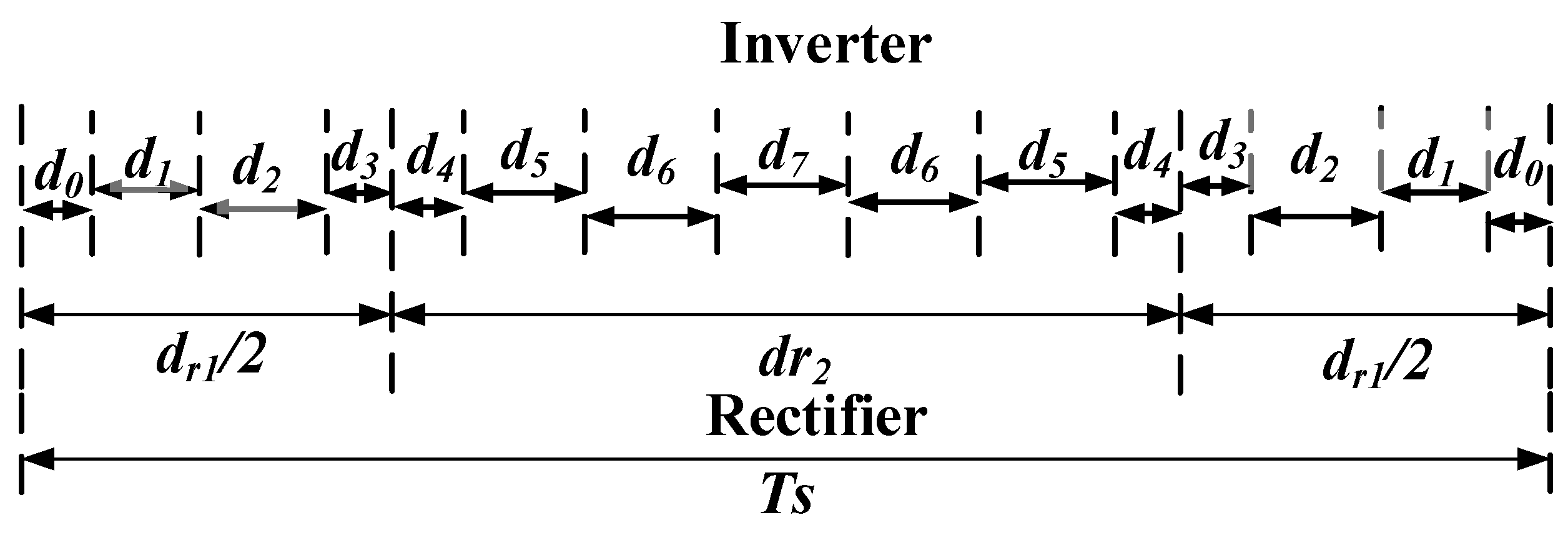 Energies 14 04114 g004 550