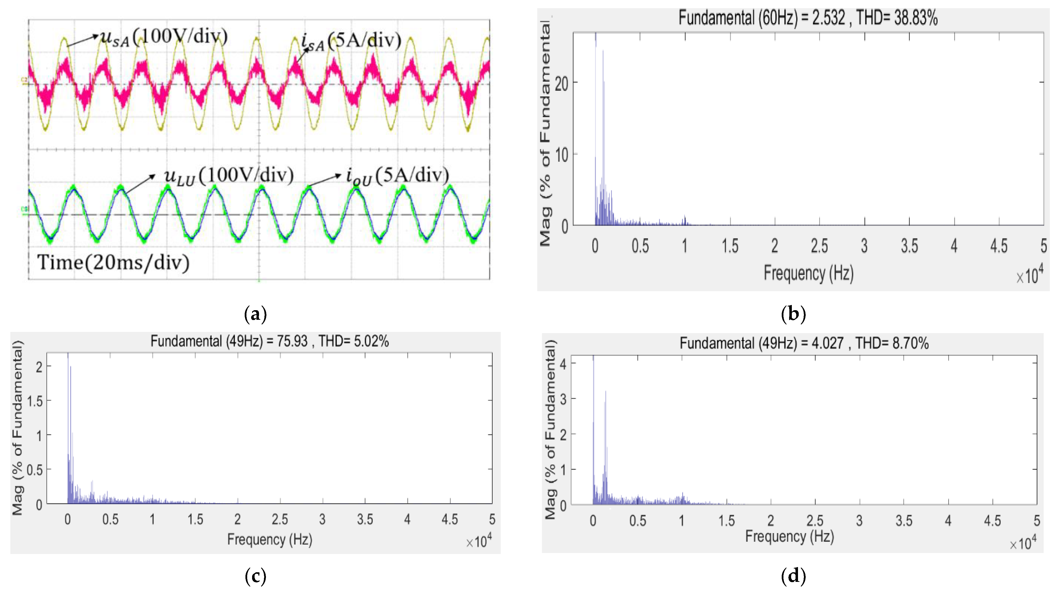 Energies 14 04114 g009 550