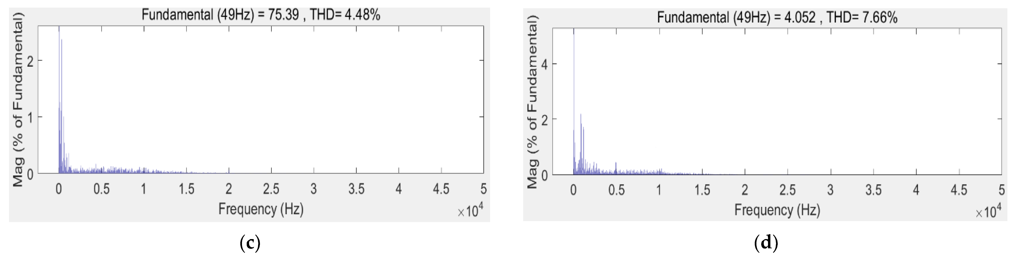 Energies 14 04114 g010b 550