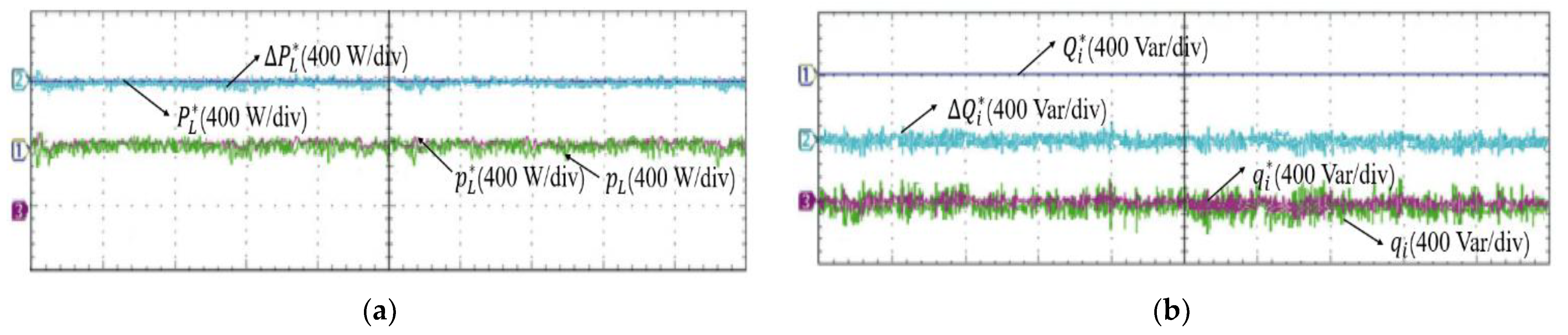Energies 14 04114 g011 550