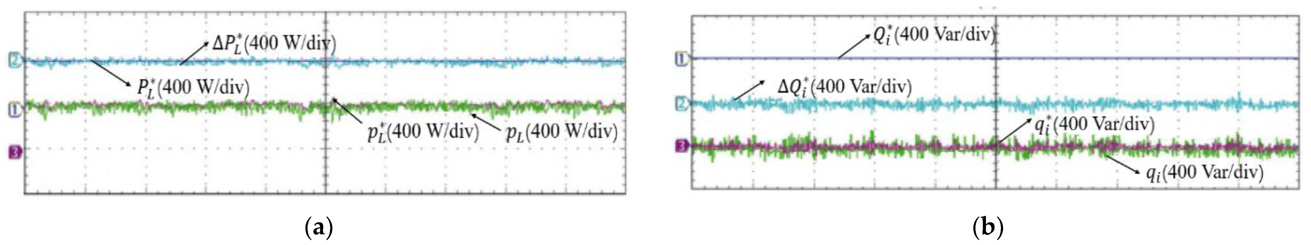 Energies 14 04114 g013 550