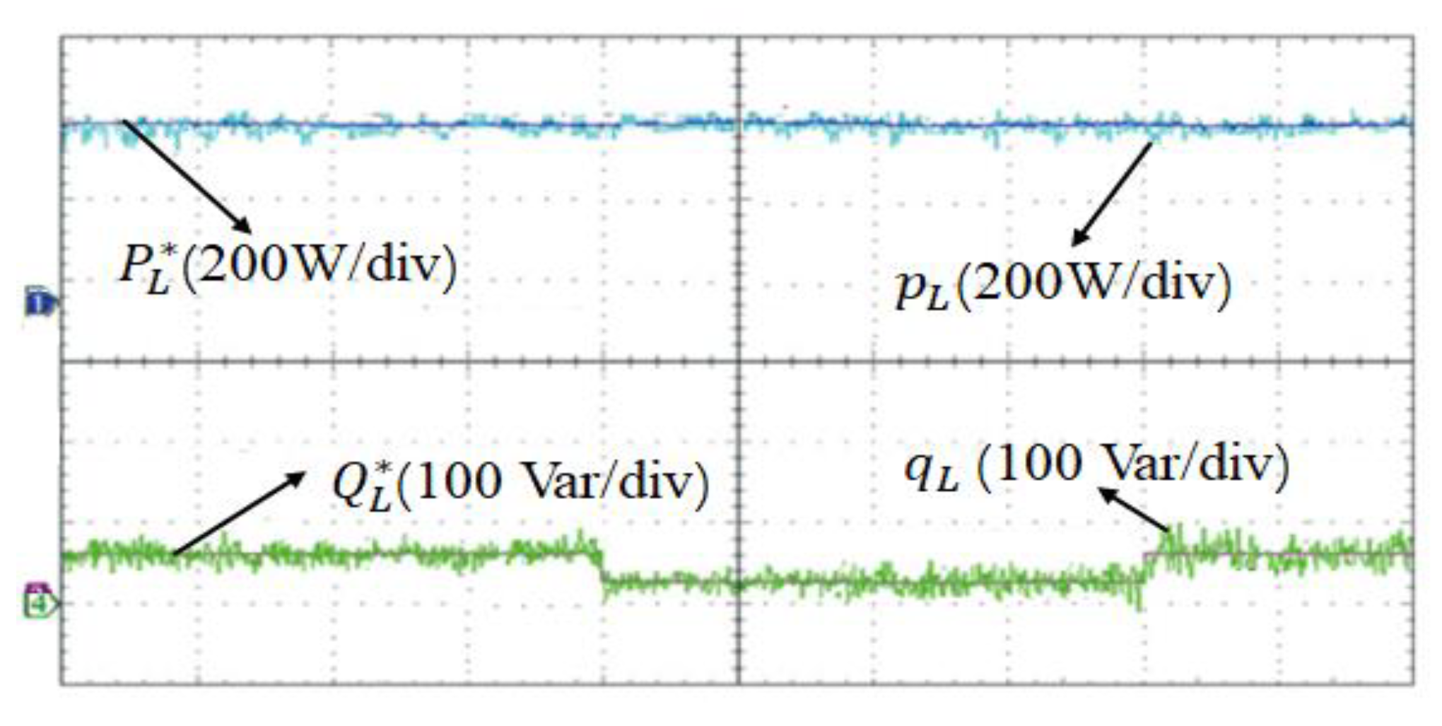 Energies 14 04114 g016 550