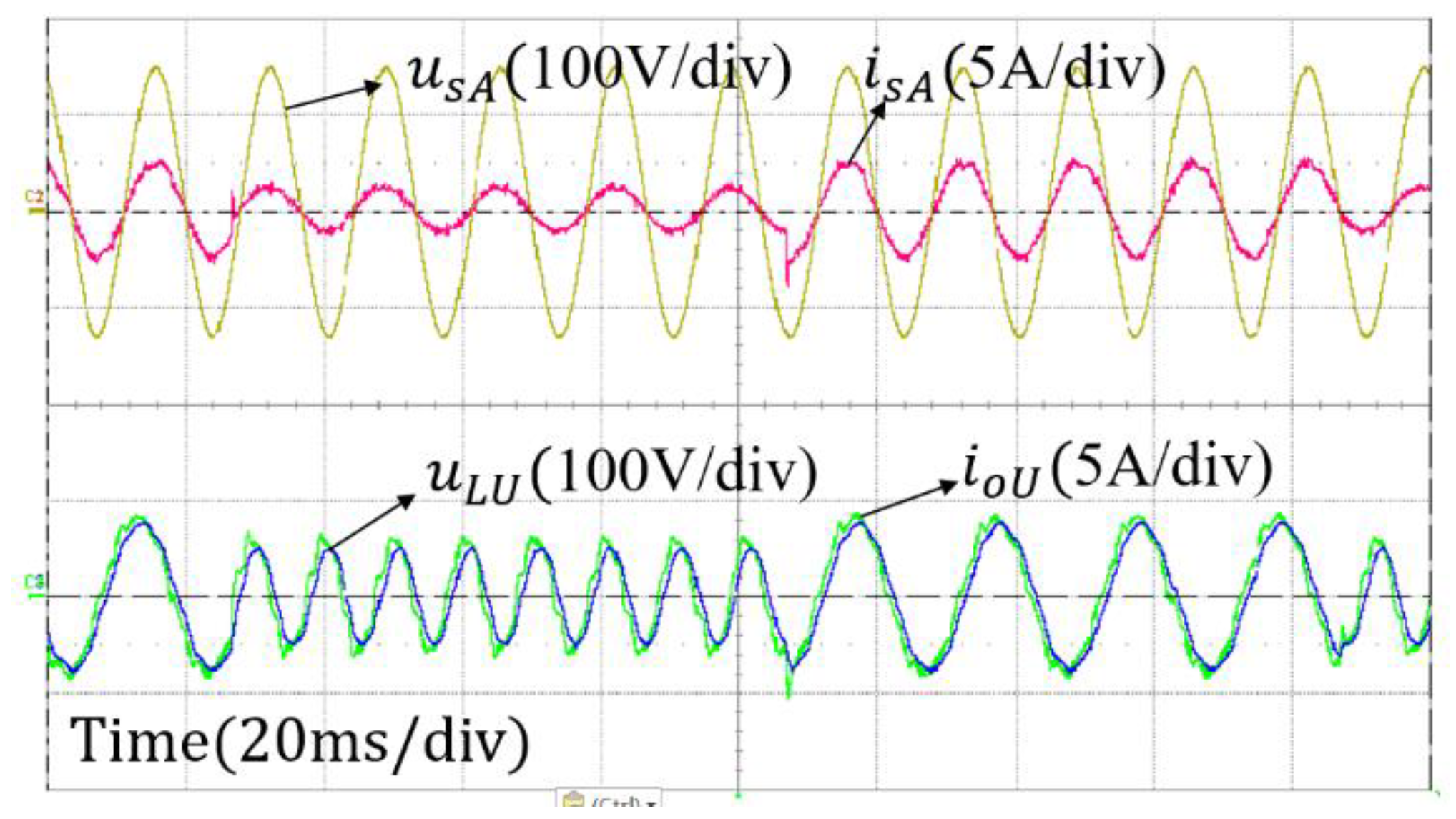 Energies 14 04114 g017 550