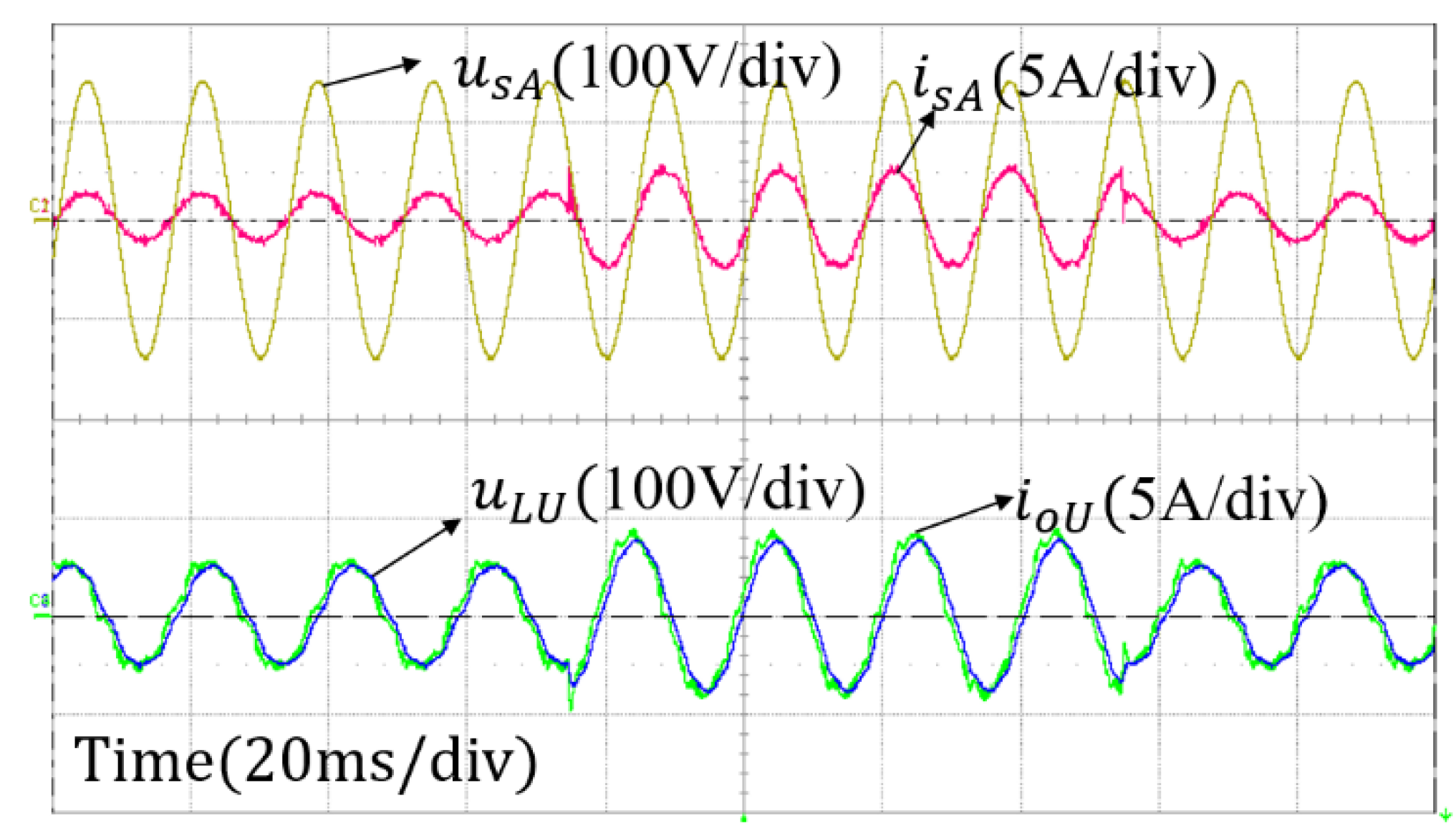 Energies 14 04114 g019 550