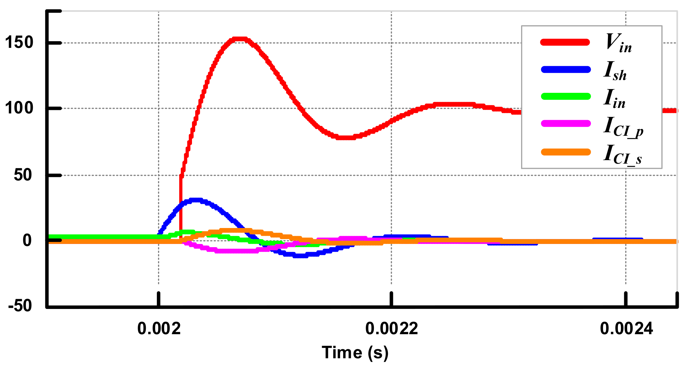 Energies 14 04129 g004 550