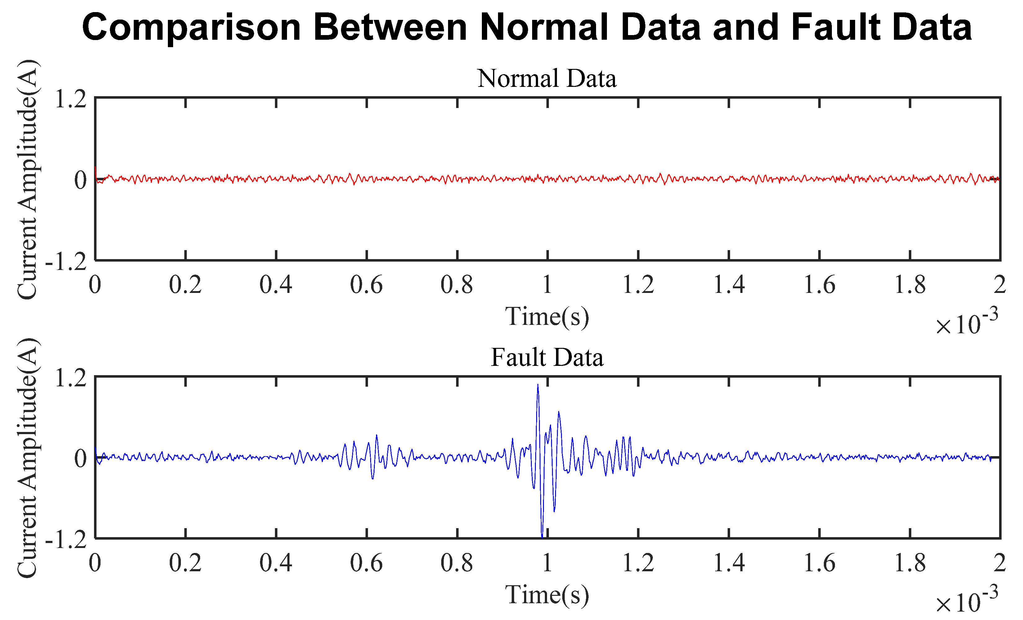 Energies 14 04137 g008