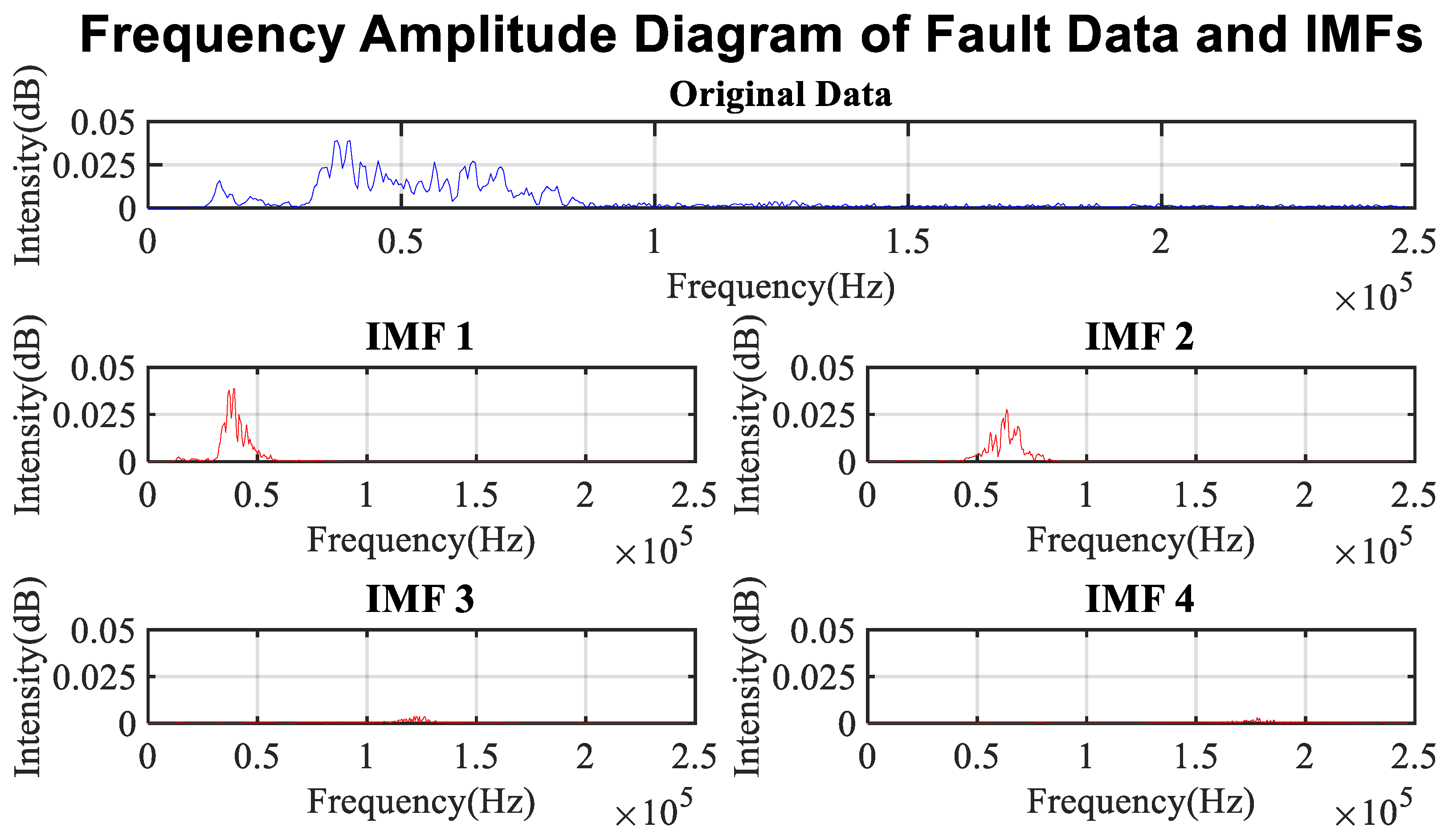 Energies 14 04137 g012