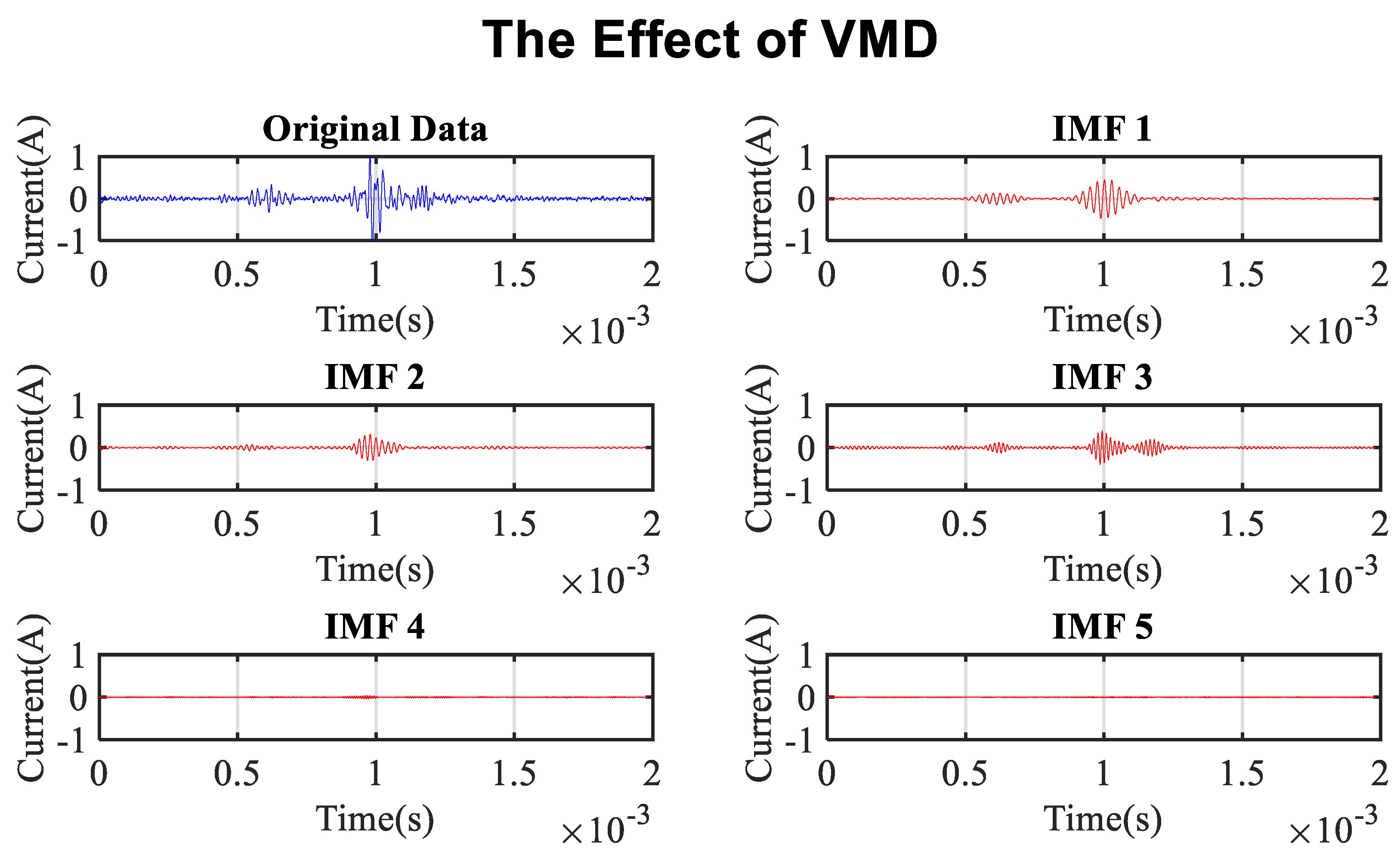 Energies 14 04137 g013