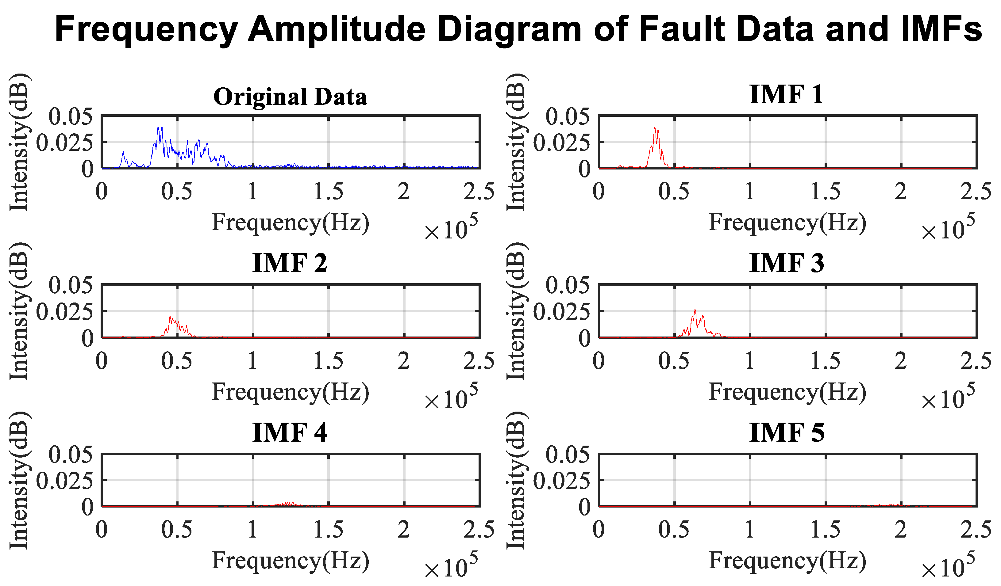 Energies 14 04137 g014