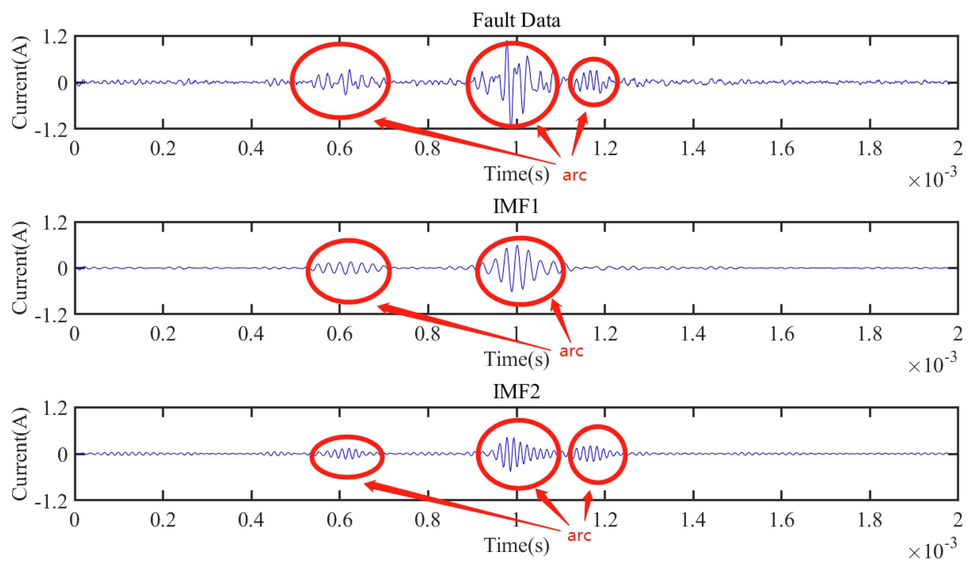 Energies 14 04137 g015