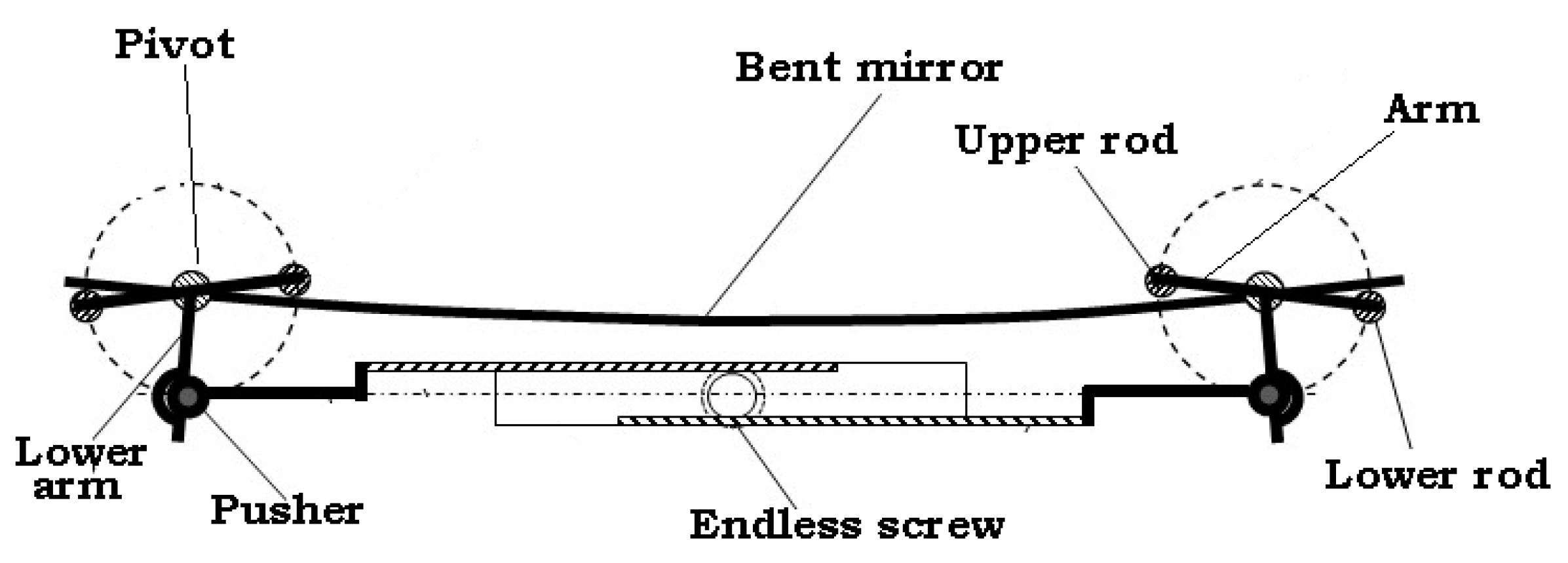Energies 14 04139 g005
