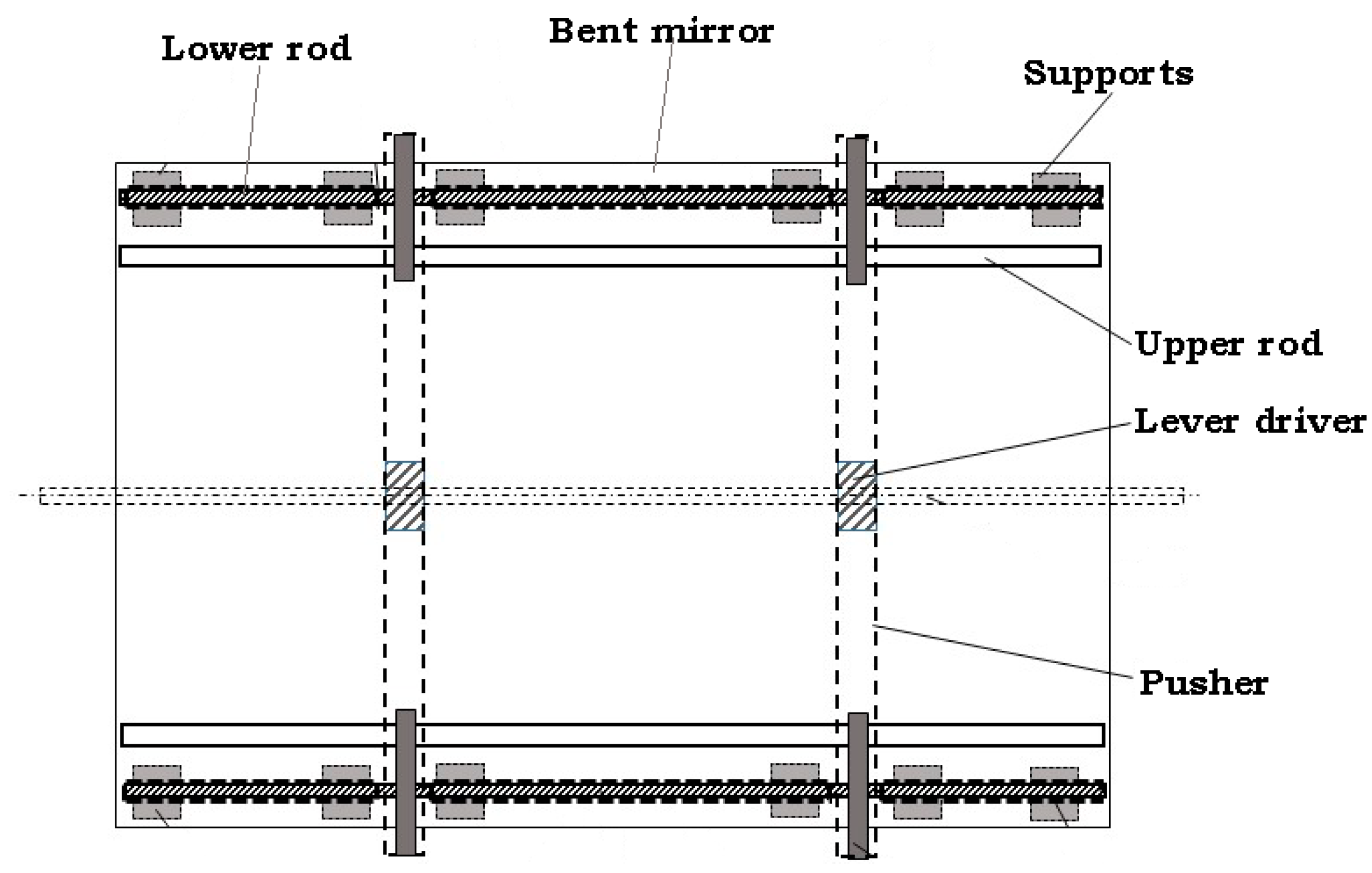 Energies 14 04139 g008