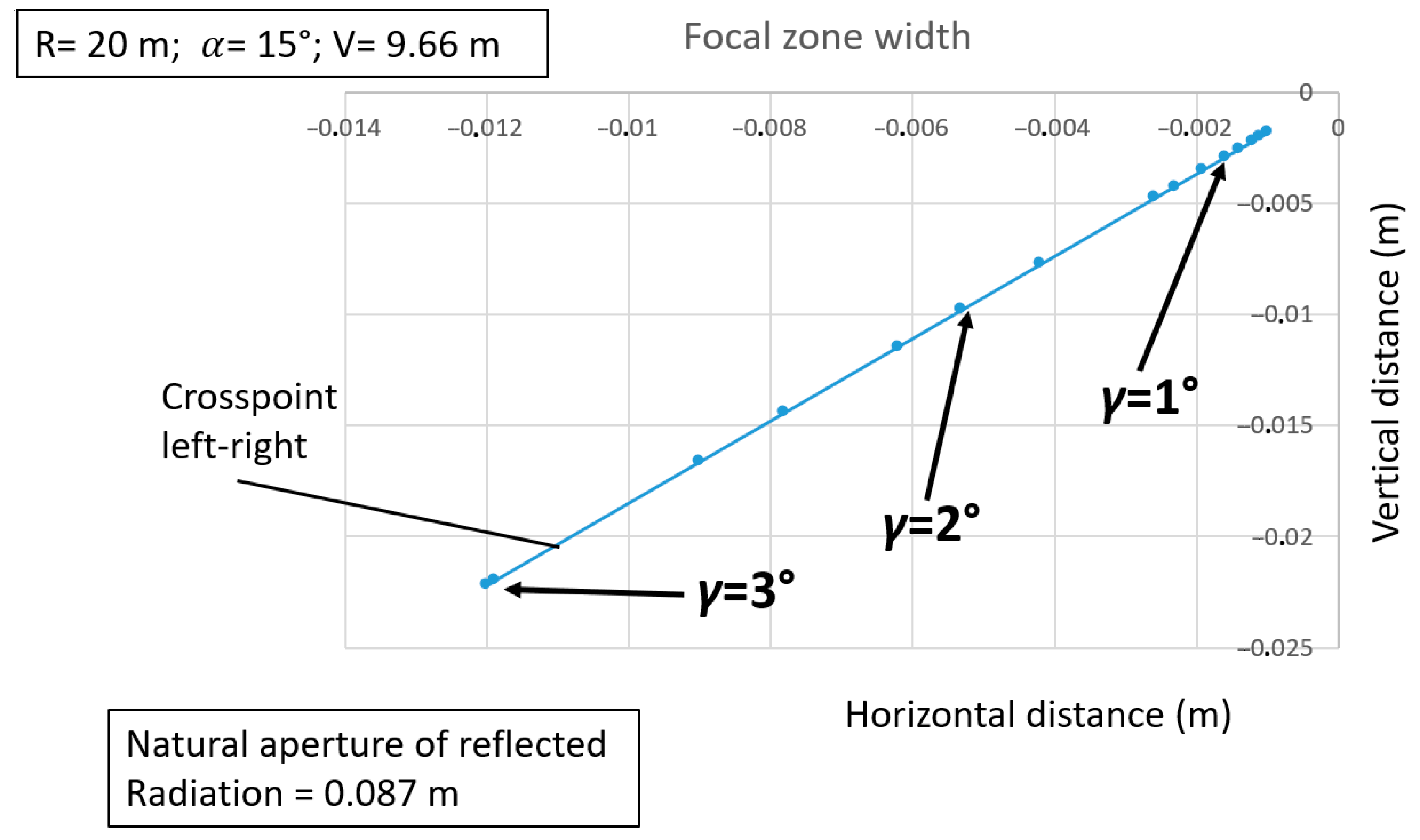 Energies 14 04139 g010
