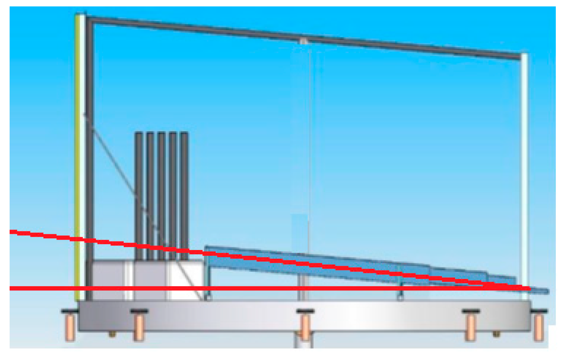 Energies 14 04139 g011