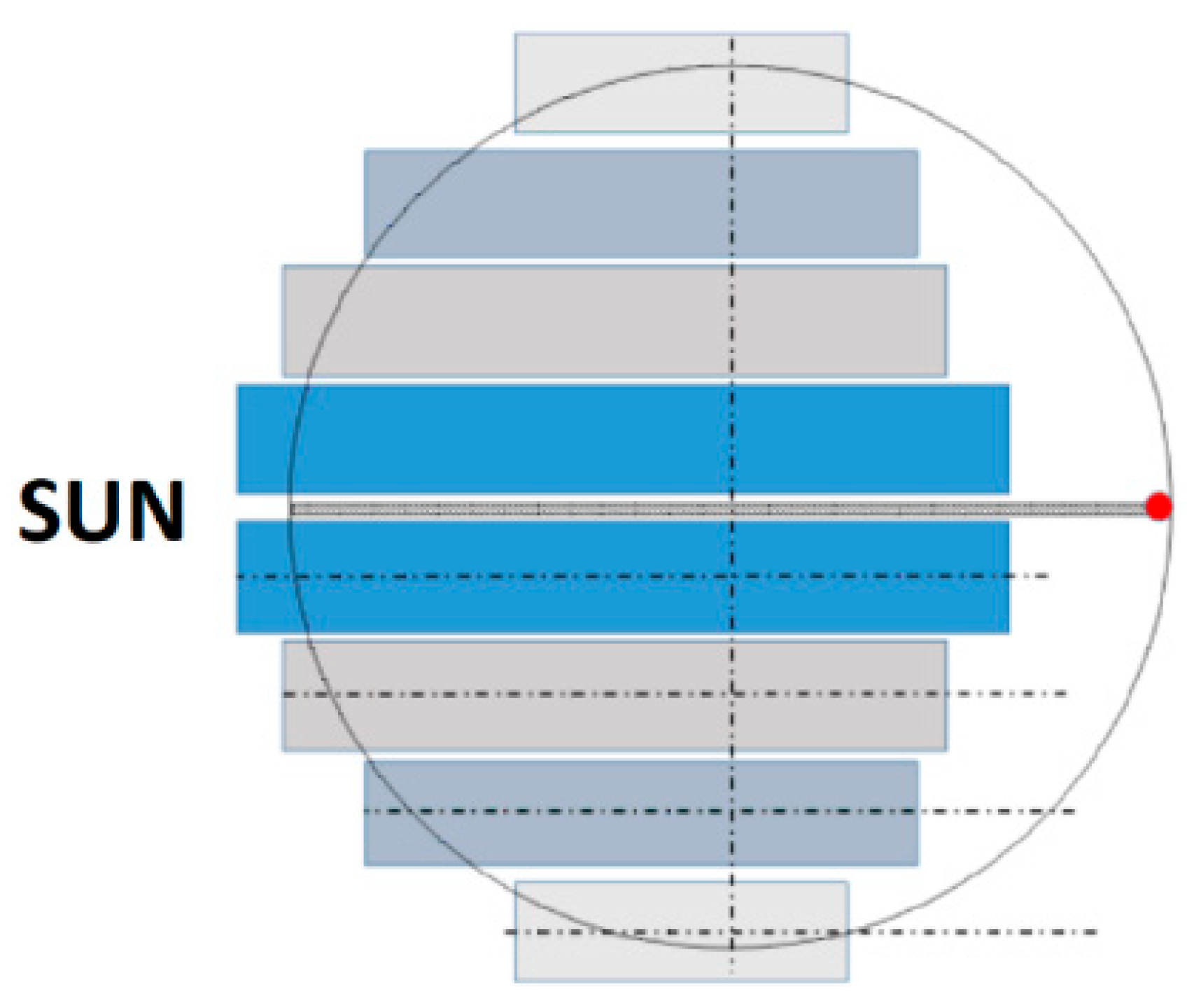 Energies 14 04139 g012