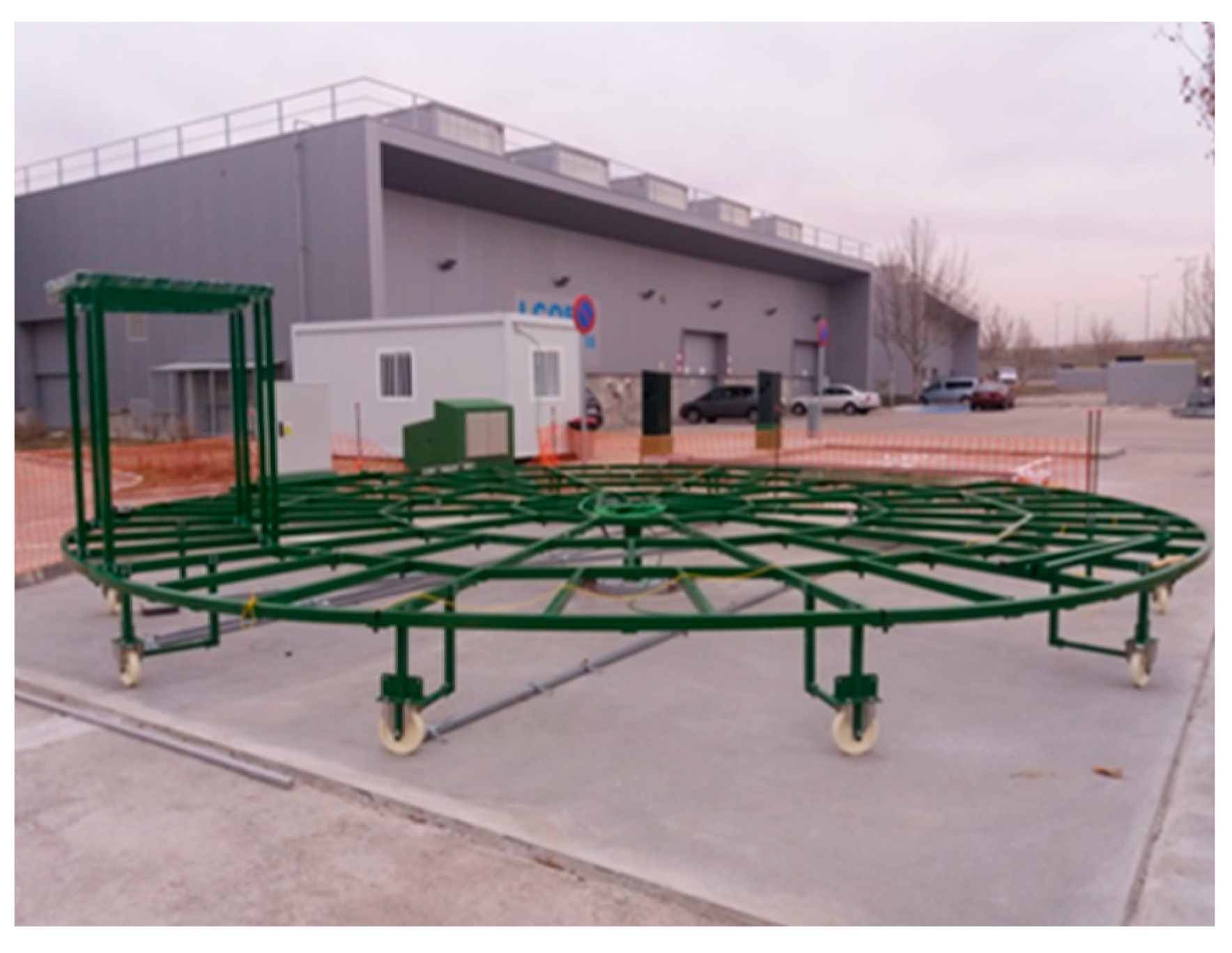 Energies 14 04139 g019