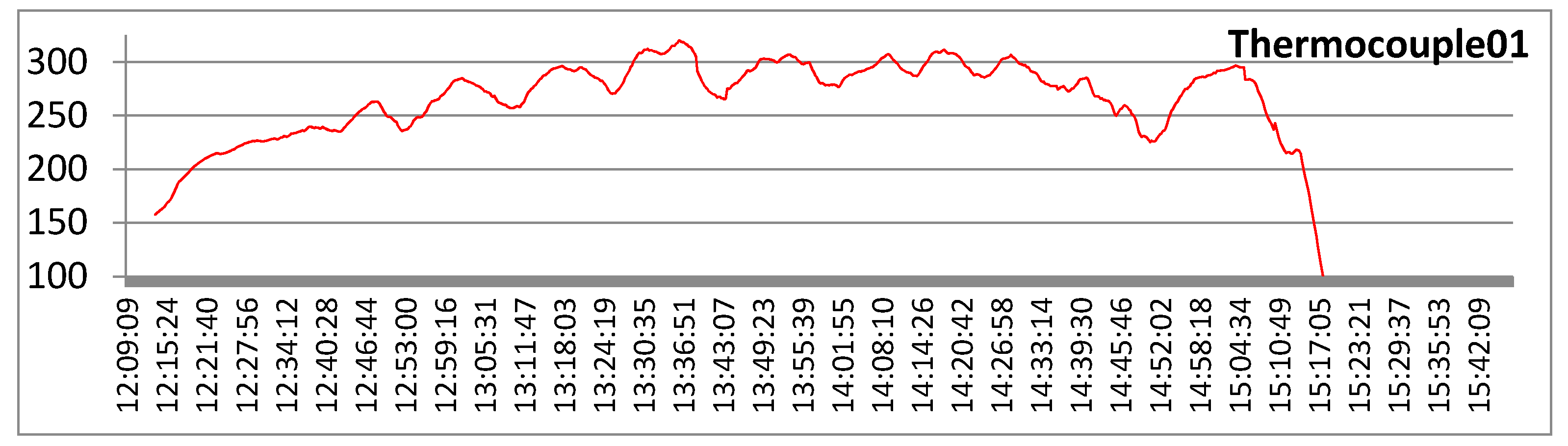 Energies 14 04139 g024