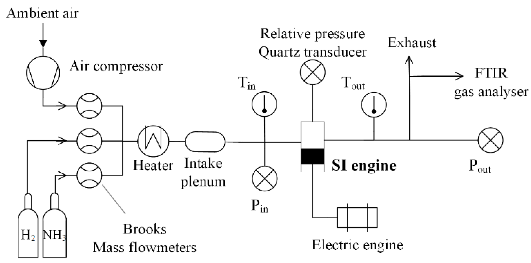 Energies 14 04141 g001
