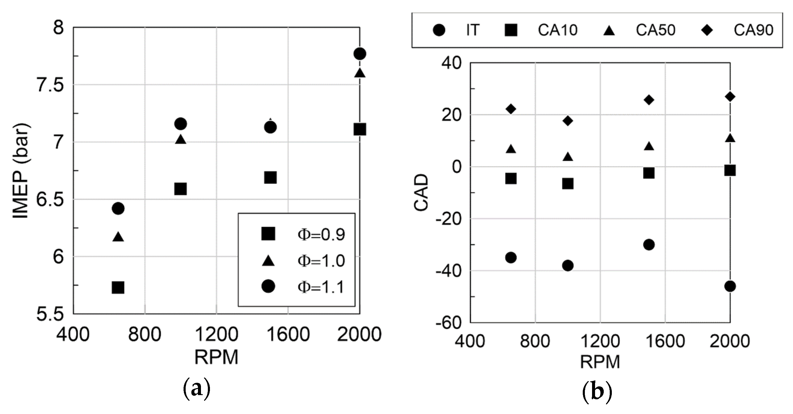 Energies 14 04141 g003