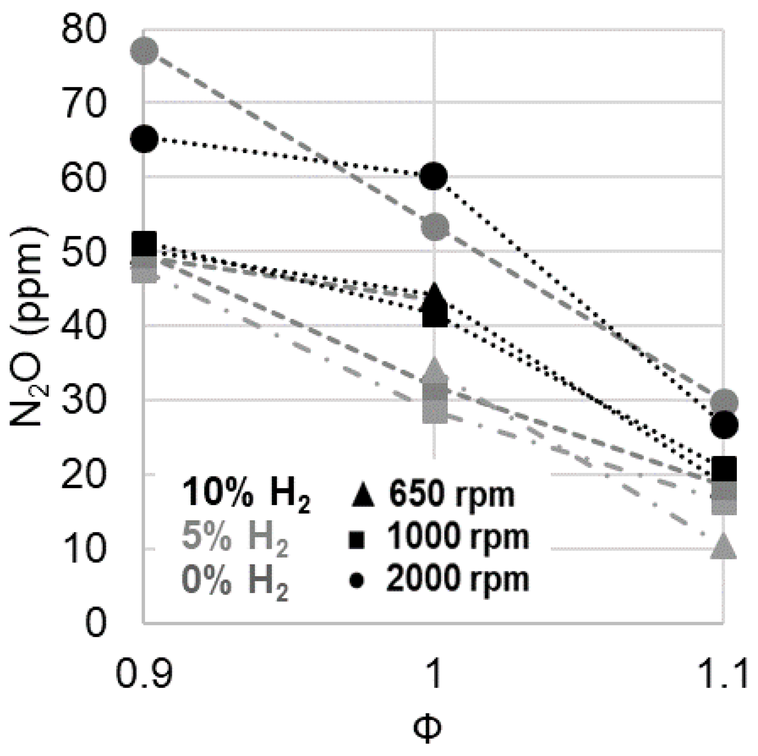 Energies 14 04141 g006