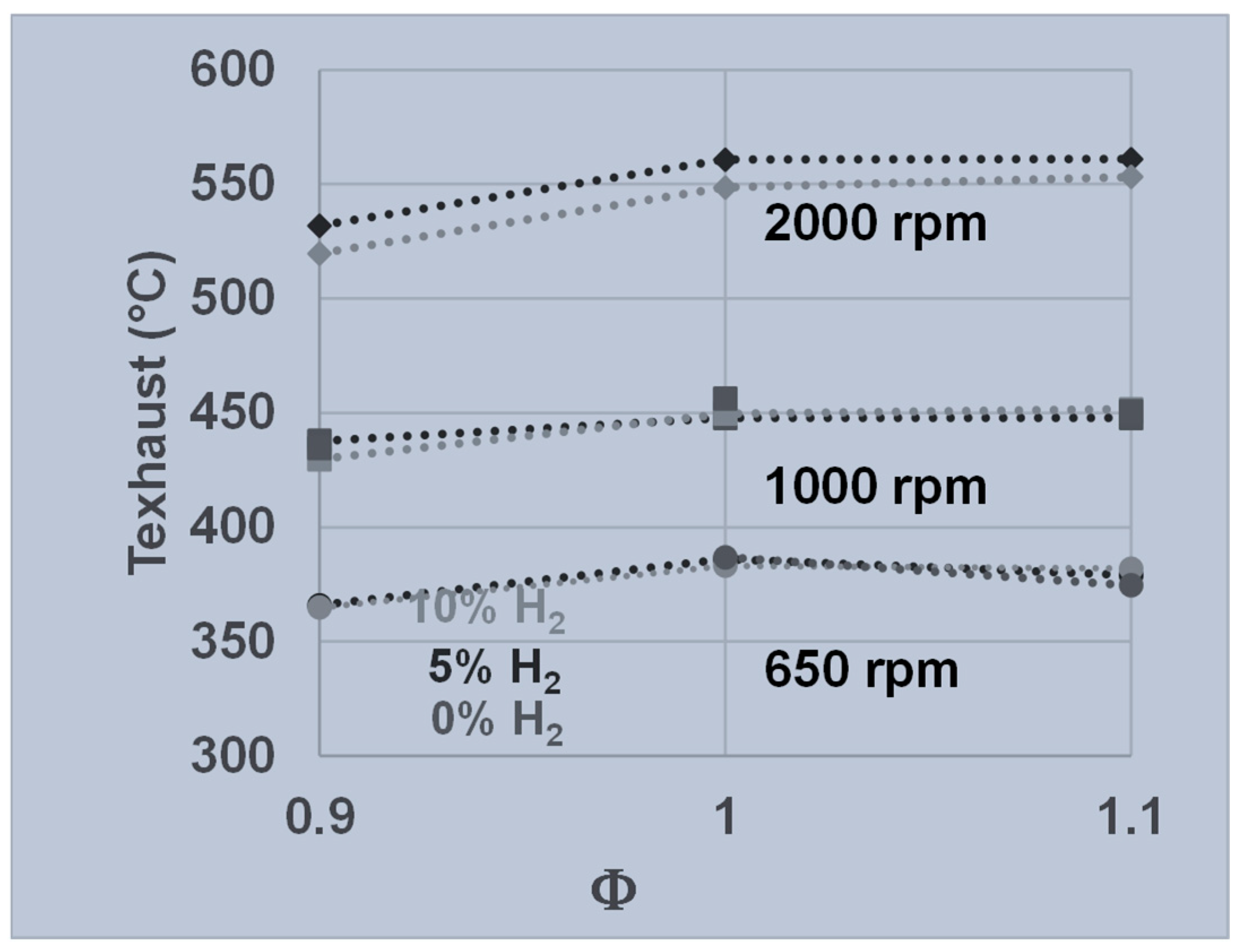 Energies 14 04141 g008