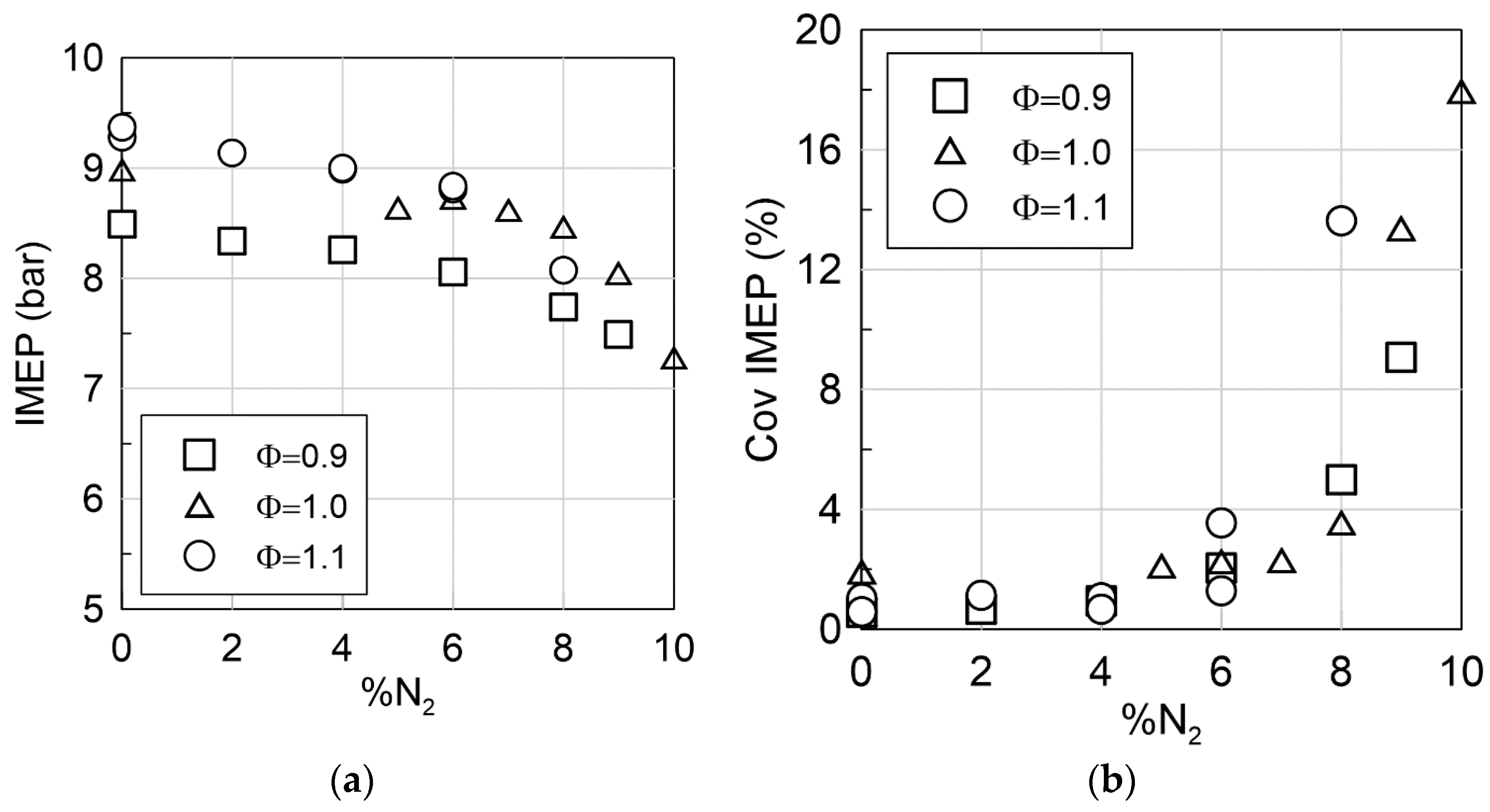 Energies 14 04141 g009