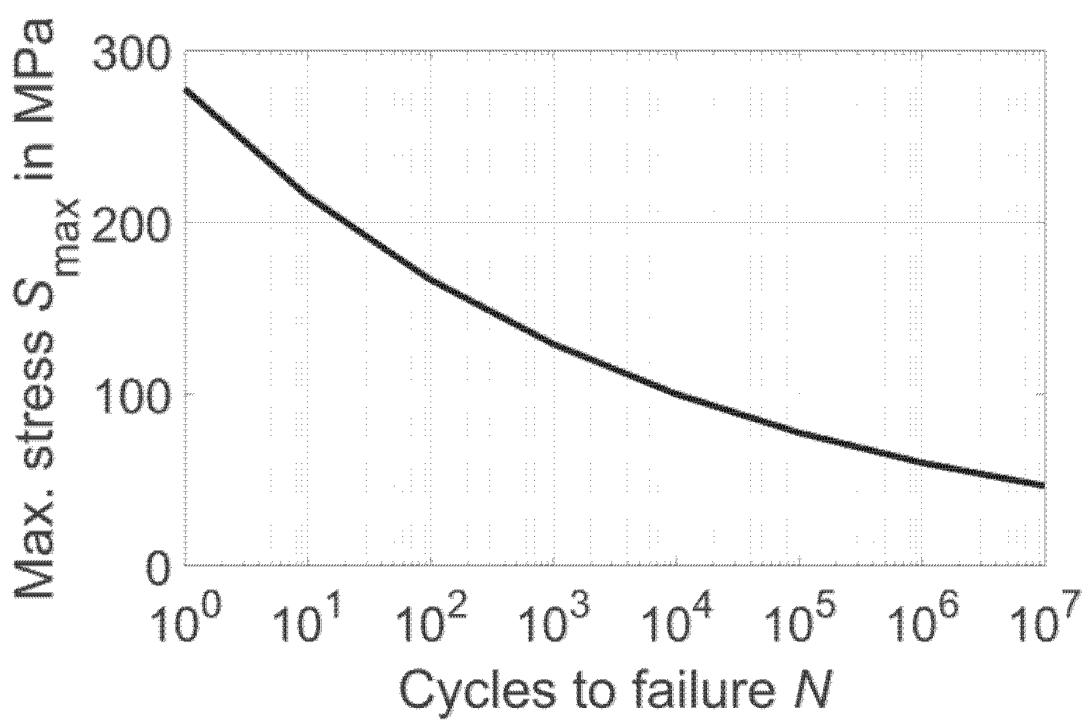 Energies 14 04144 g007