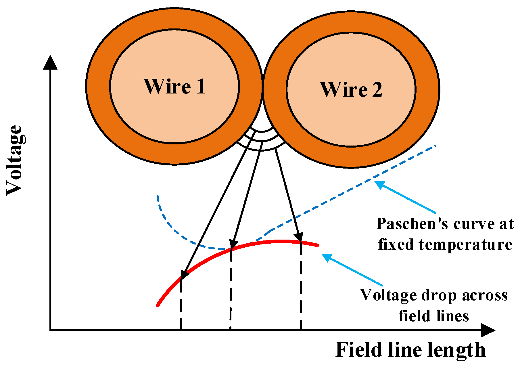 Energies 14 04144 g010