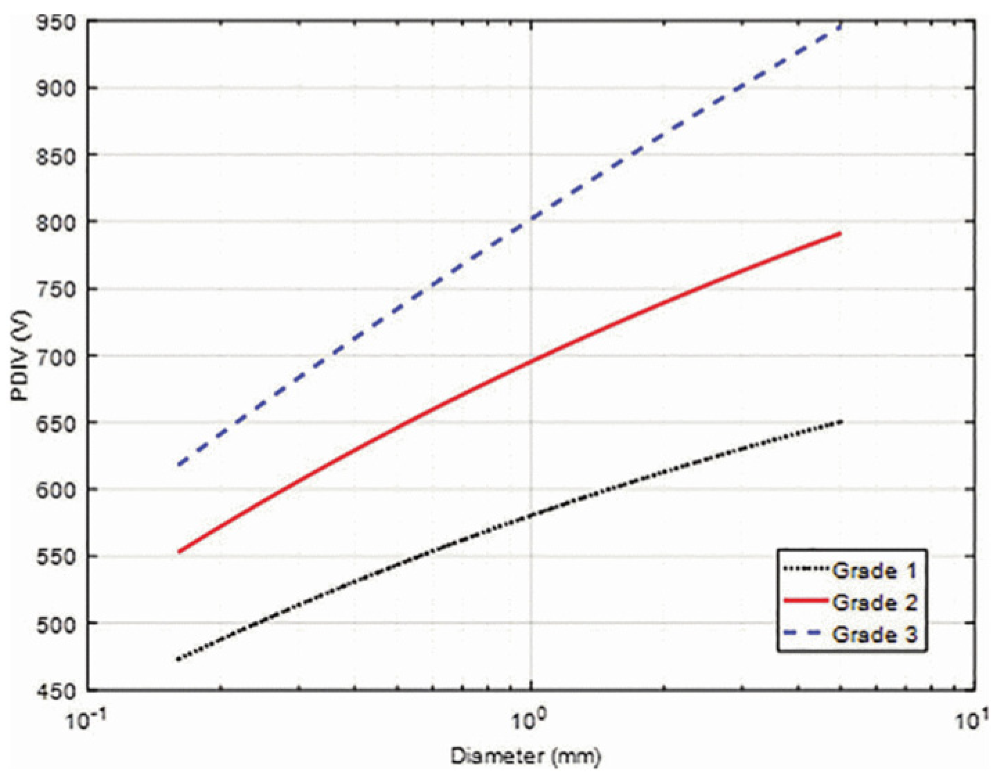 Energies 14 04144 g015