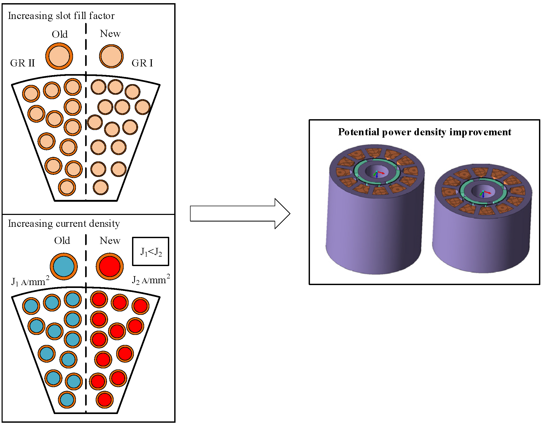 Energies 14 04144 g017