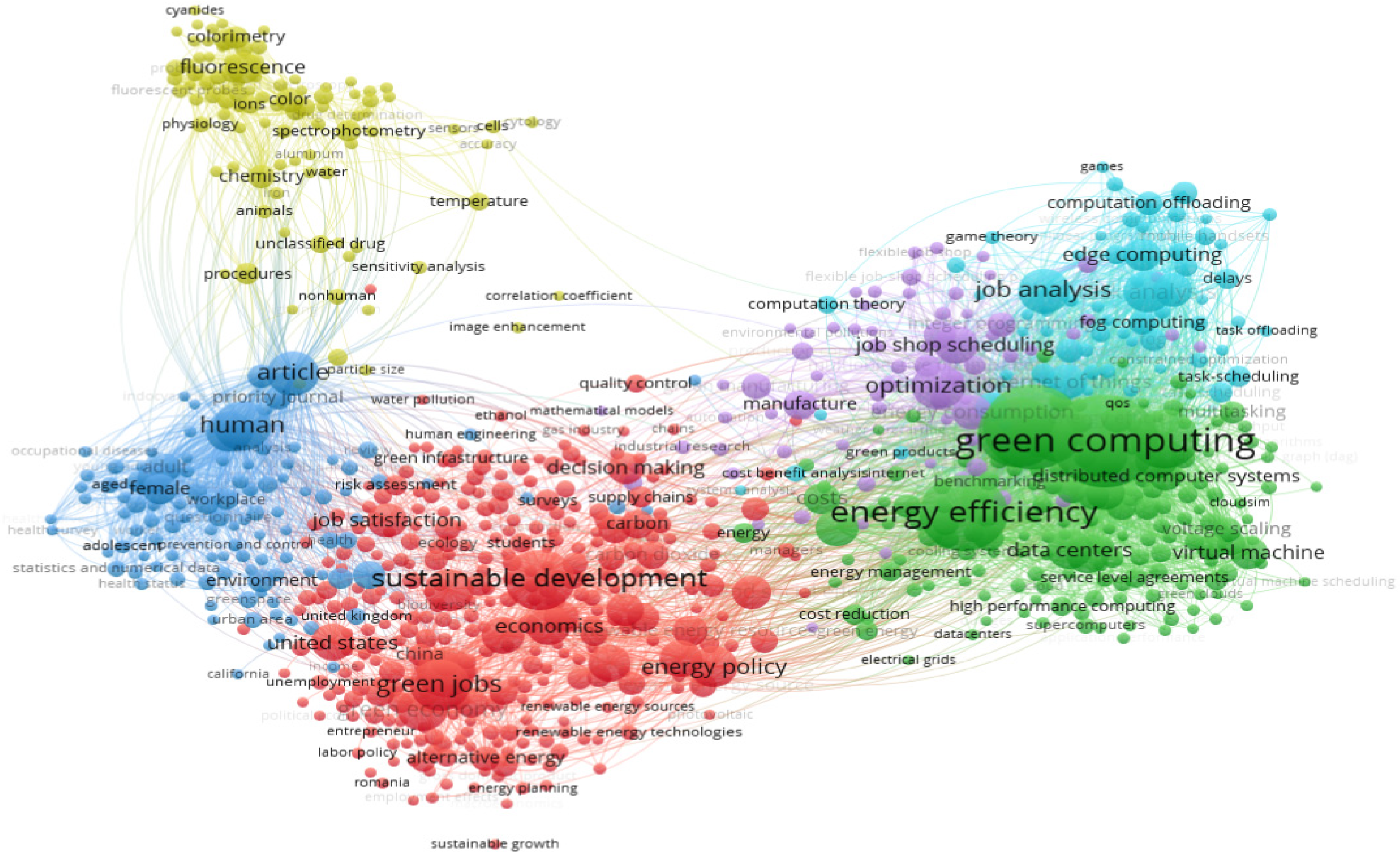 Energies 14 04145 g001