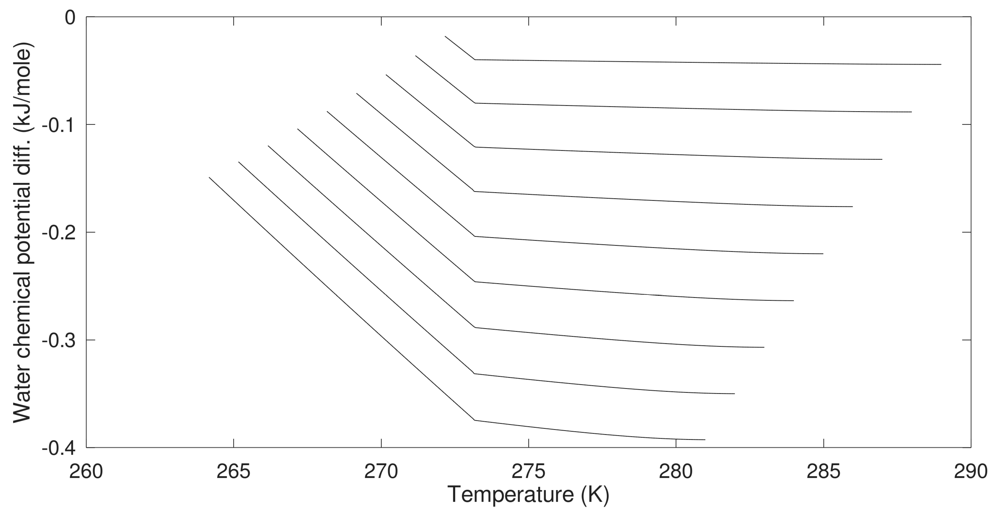Energies 14 04149 g003