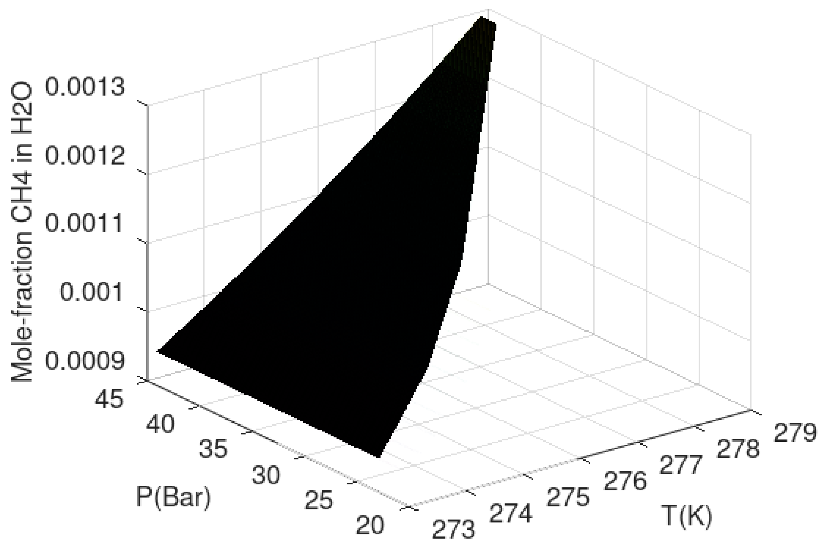 Energies 14 04149 g004