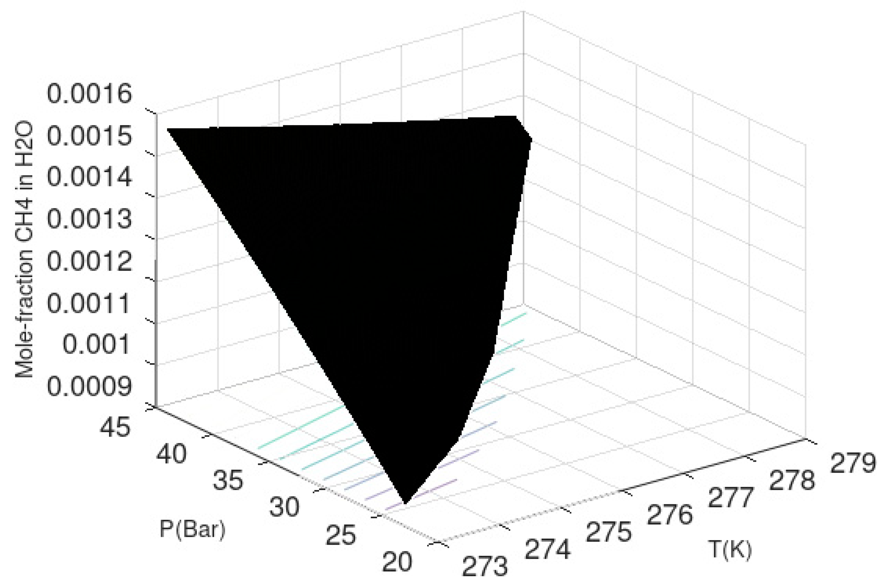 Energies 14 04149 g005