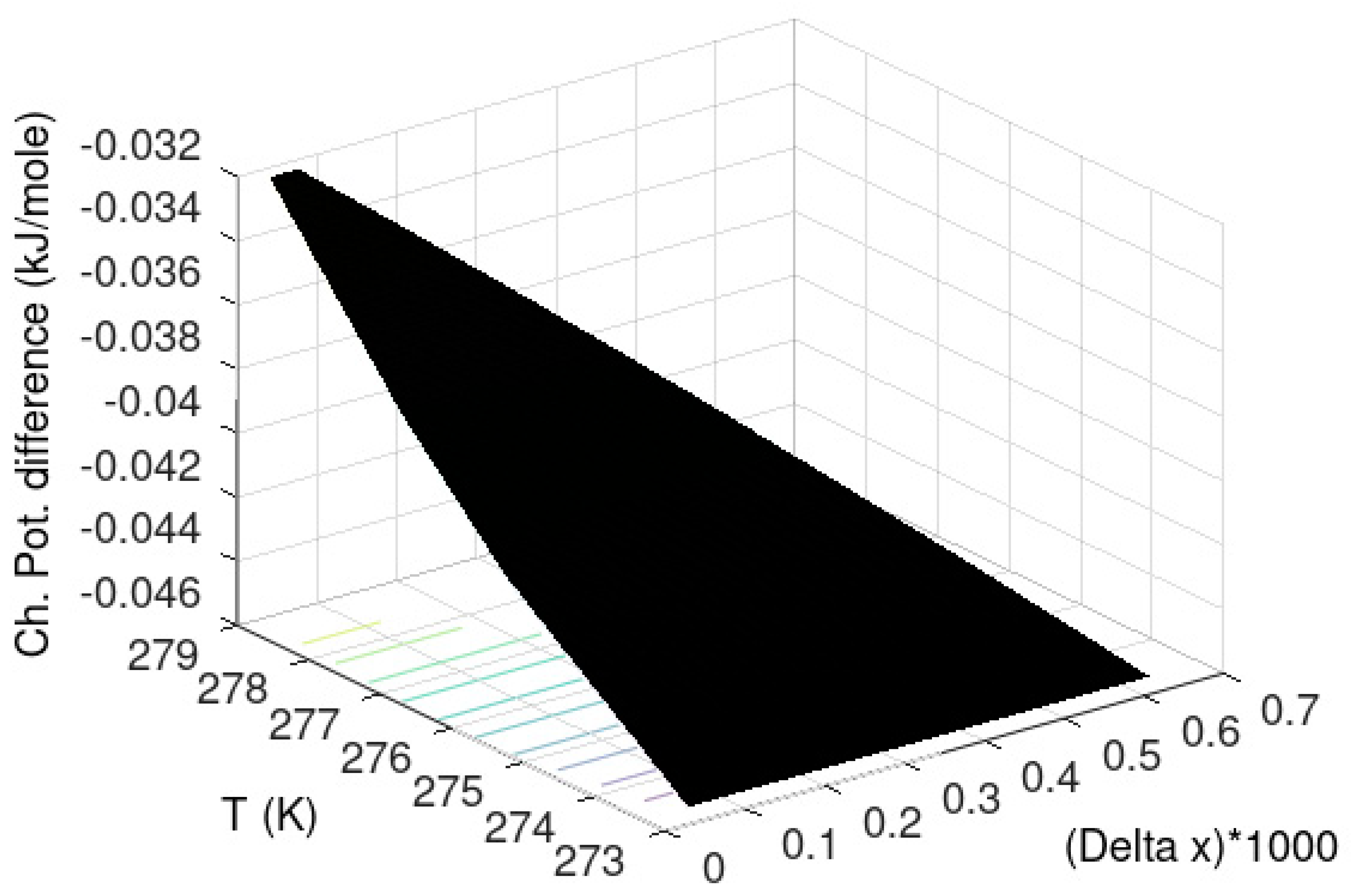 Energies 14 04149 g006