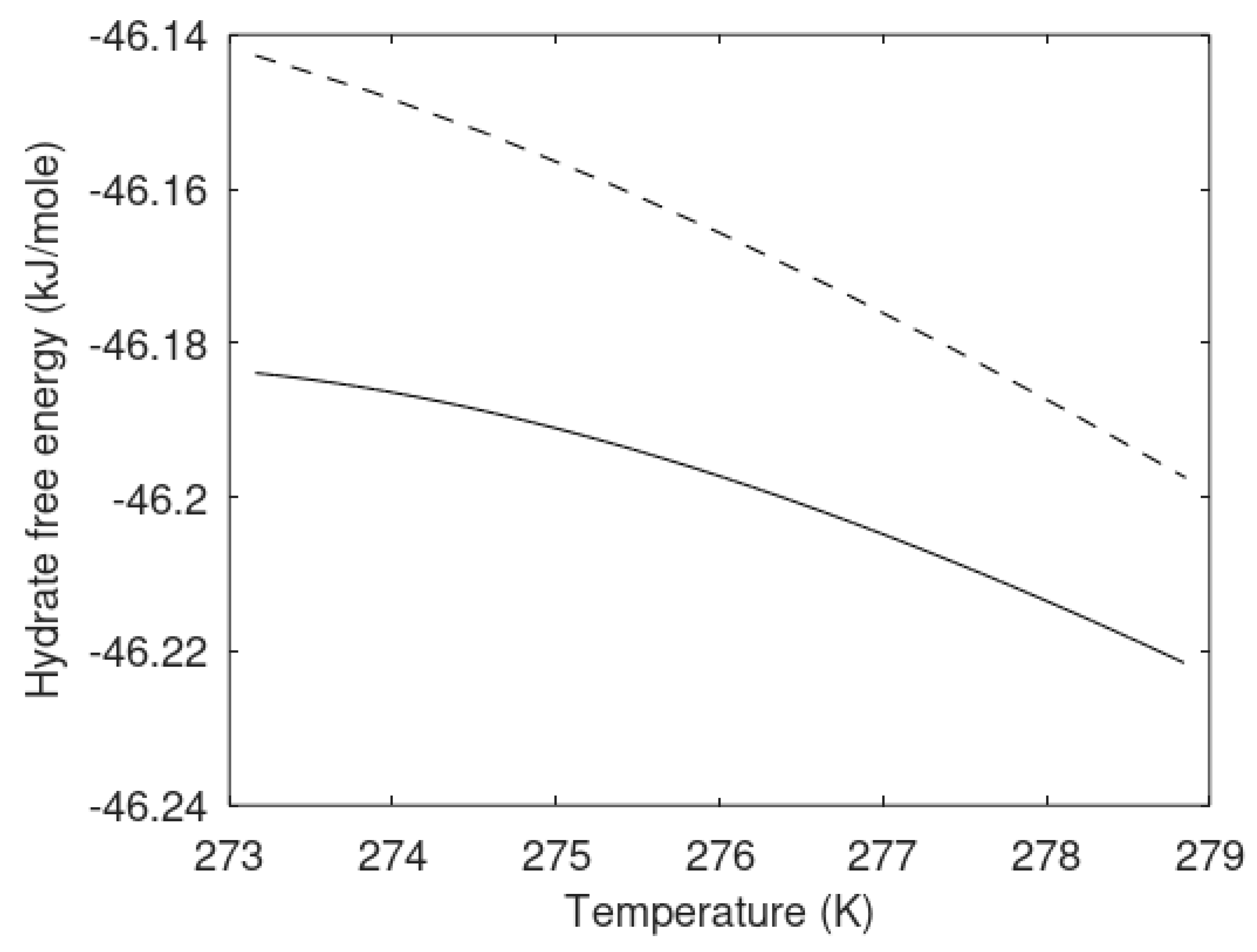 Energies 14 04149 g007