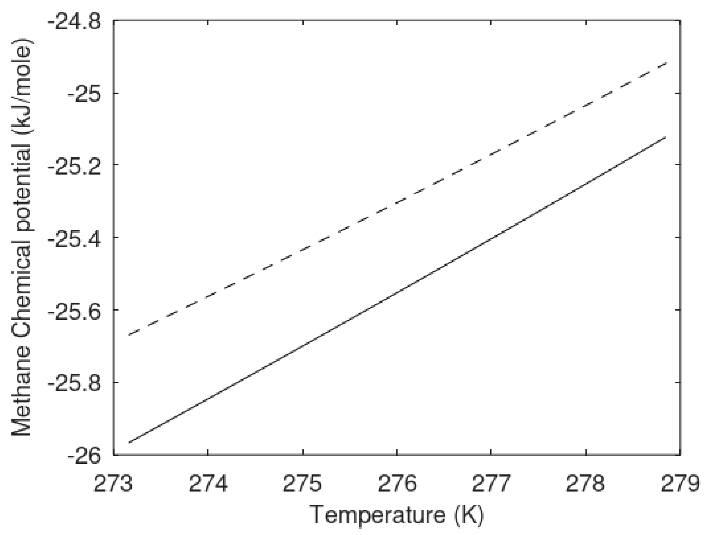 Energies 14 04149 g008