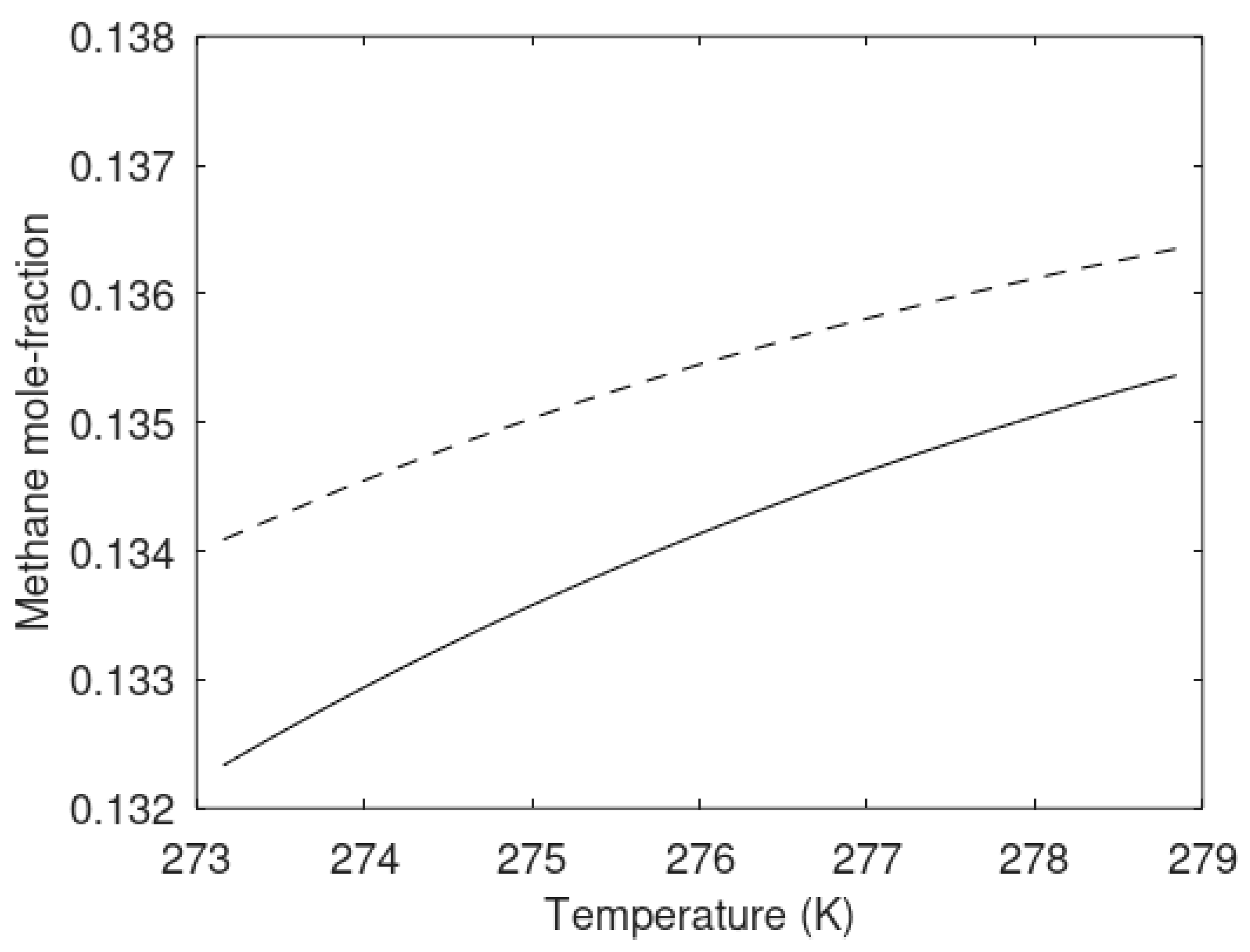 Energies 14 04149 g009