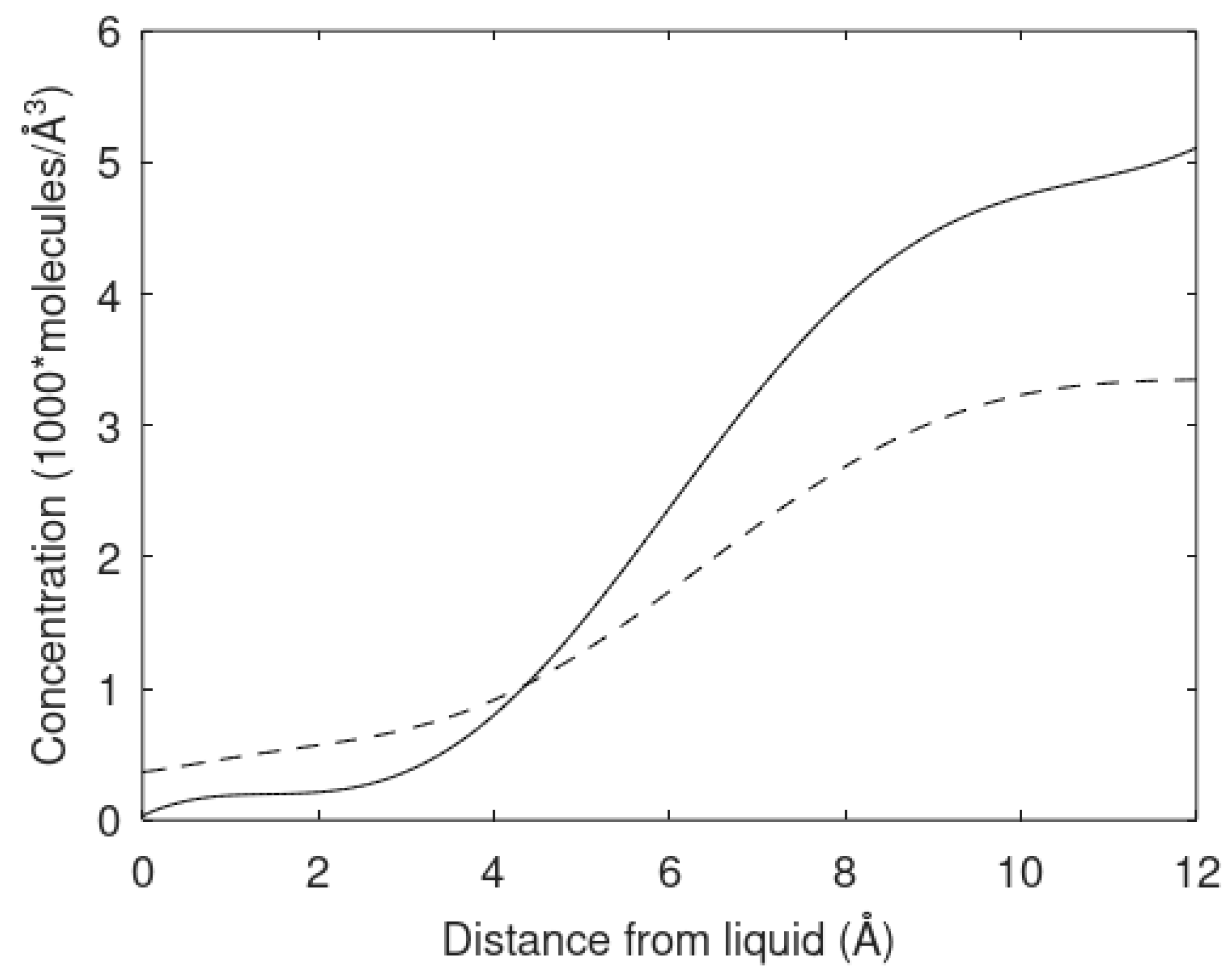 Energies 14 04149 g010