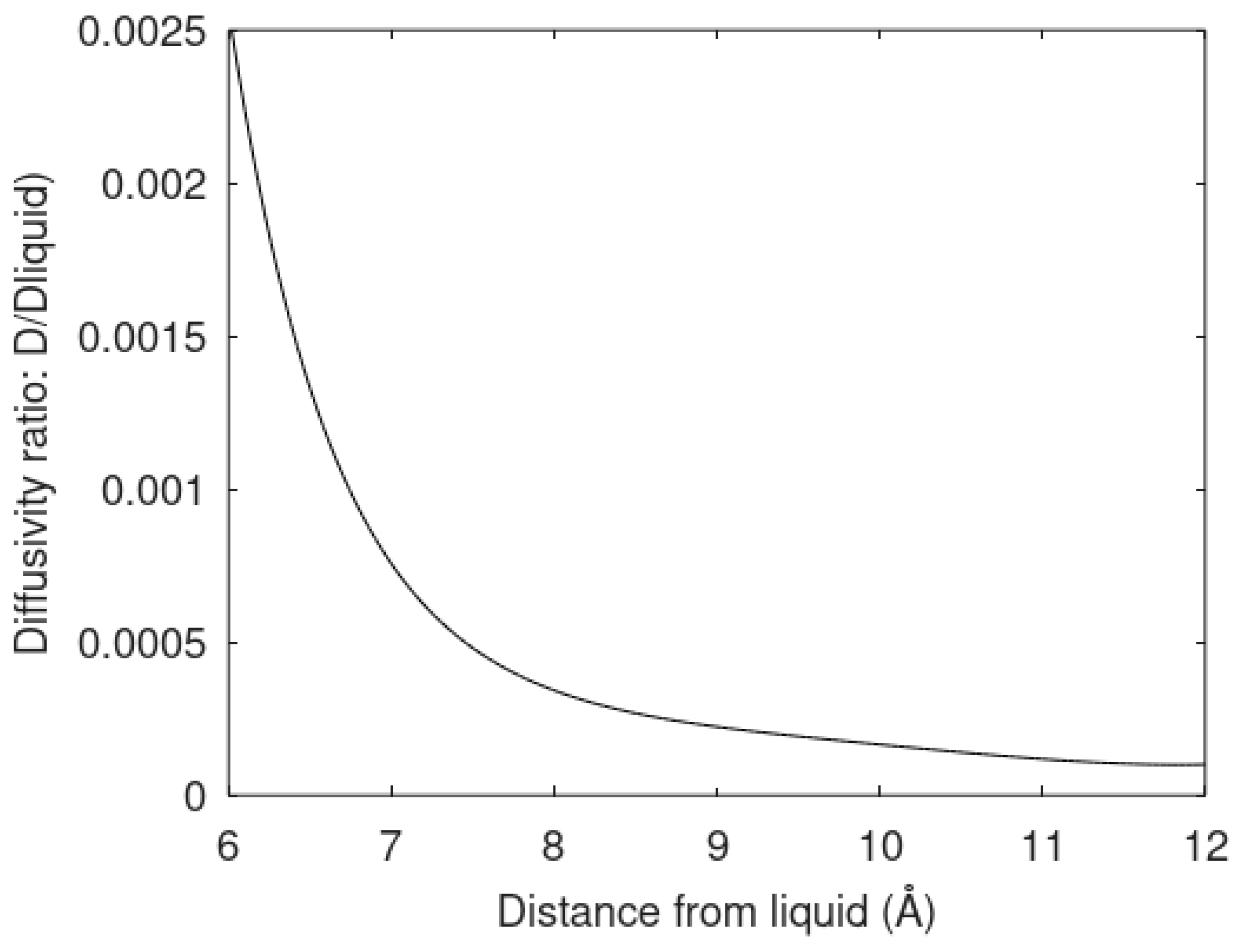 Energies 14 04149 g012